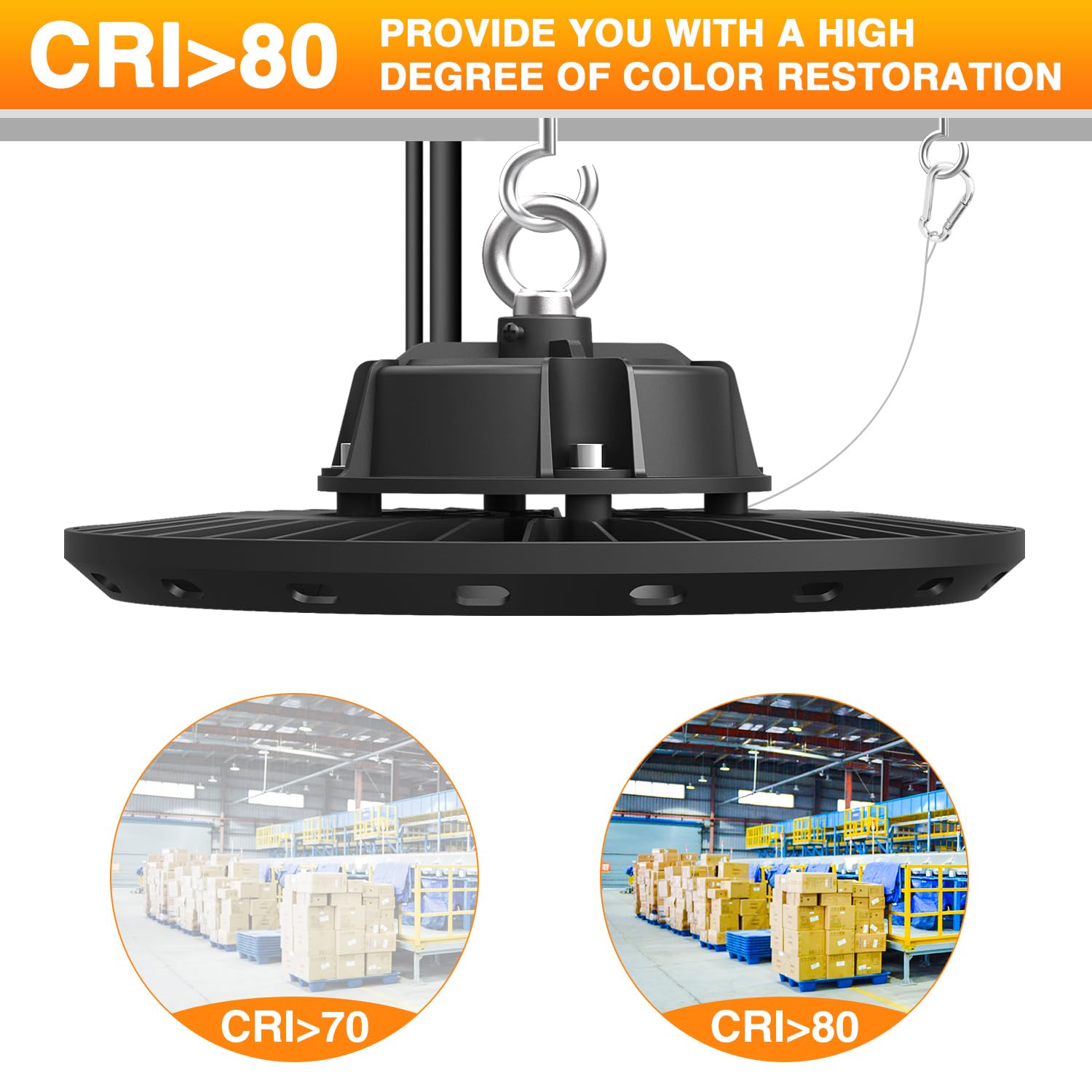 Chmlt 150W Ufo Led High Bay Light 22500Lm 0-10V Dimmable Eqv.600W Hps/Mh High Bay Led Shop Lights 5000K High Bay Led Lights For