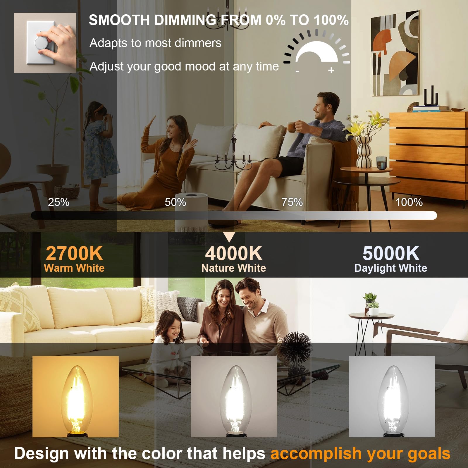 Comzler E12 Led Candelabra Bulb Dimmable, Chandelier Light Bulb 4000K Neutral White,40W Equivalent,Type B Ceiling Fan Bulbs,C35