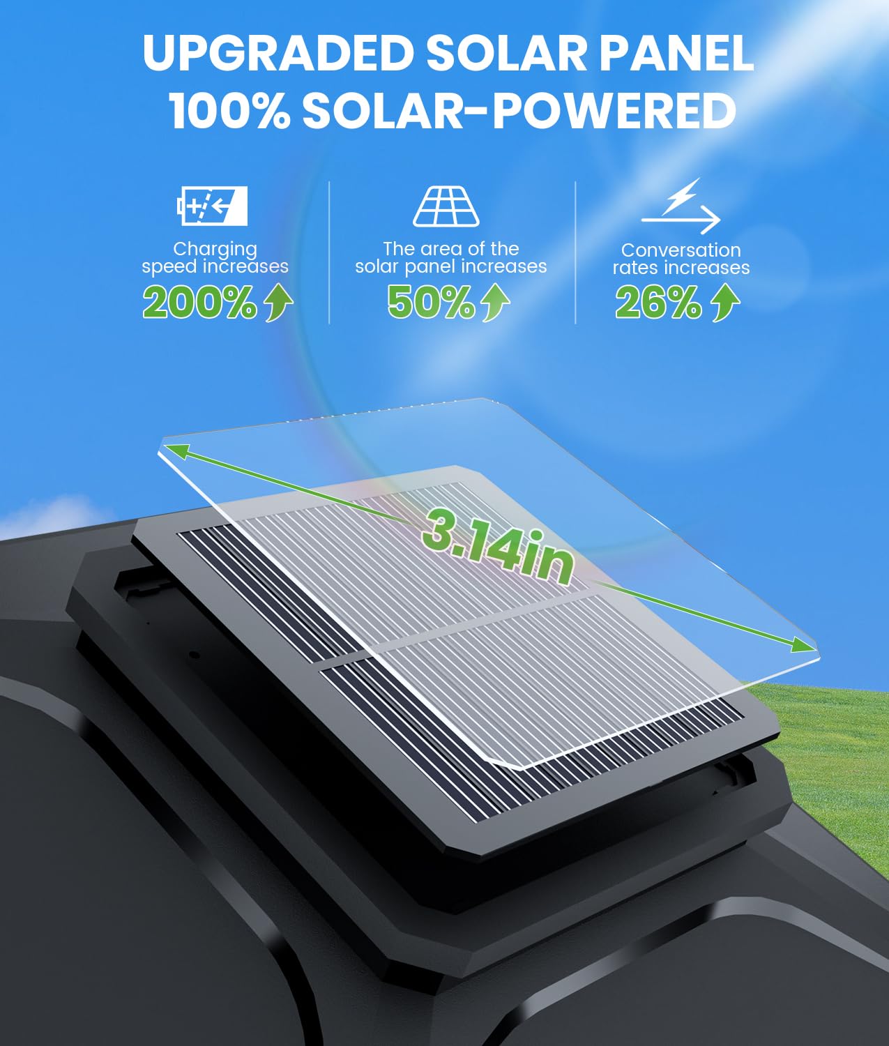 Bitpott Solar Post Lights Outdoor Waterproof-6 Pack,Solar Fence Post Cap Lights With 6500K Edison Bulb For 4X4/5X5/6X6 Wooden/Vi