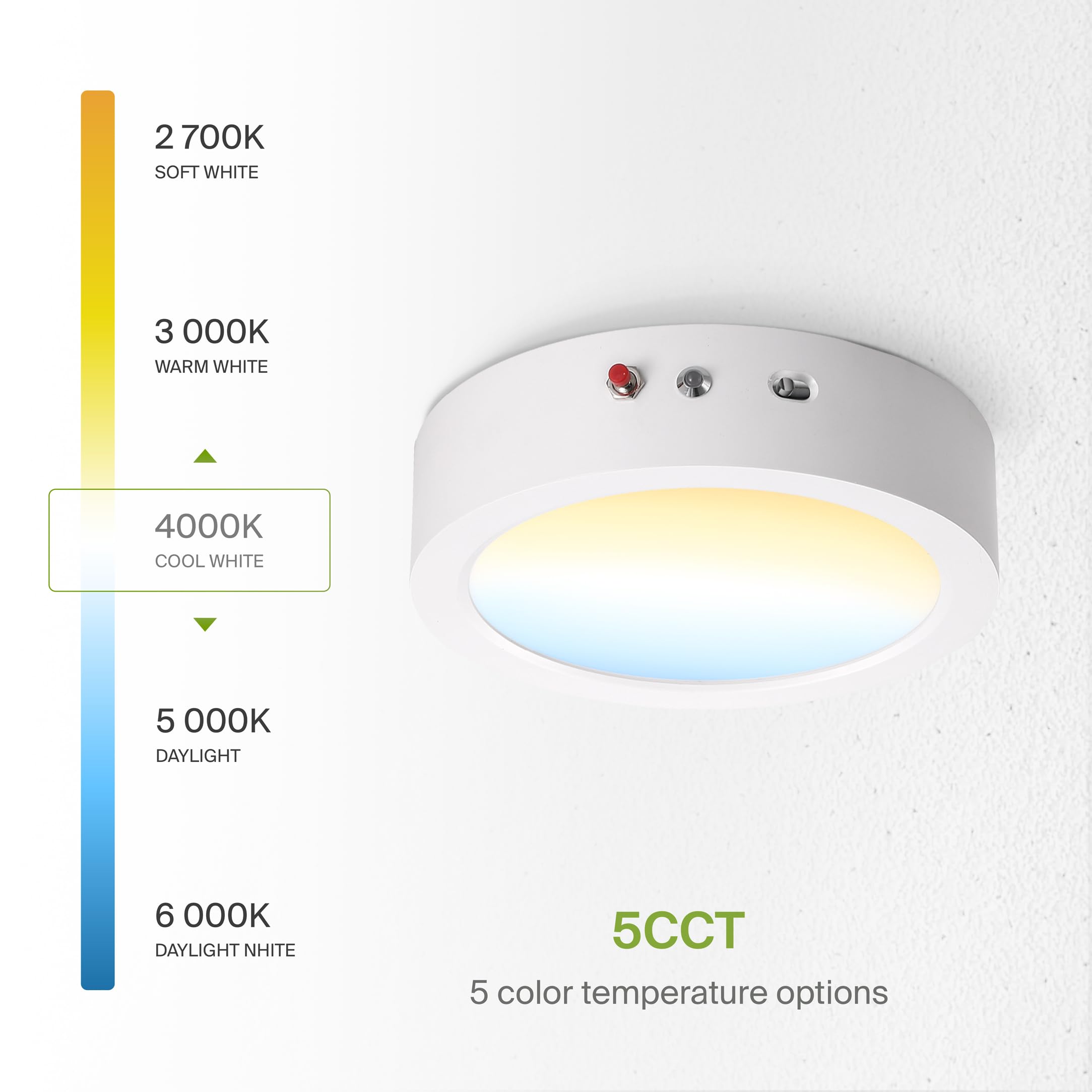 Asd Led 7 Inch Round Flush Mount Ceiling Light Fixture | 15W 1200Lm 2700-6000K 120V | 3Cct, Dimmable, Battery Backup, Ultra Slim
