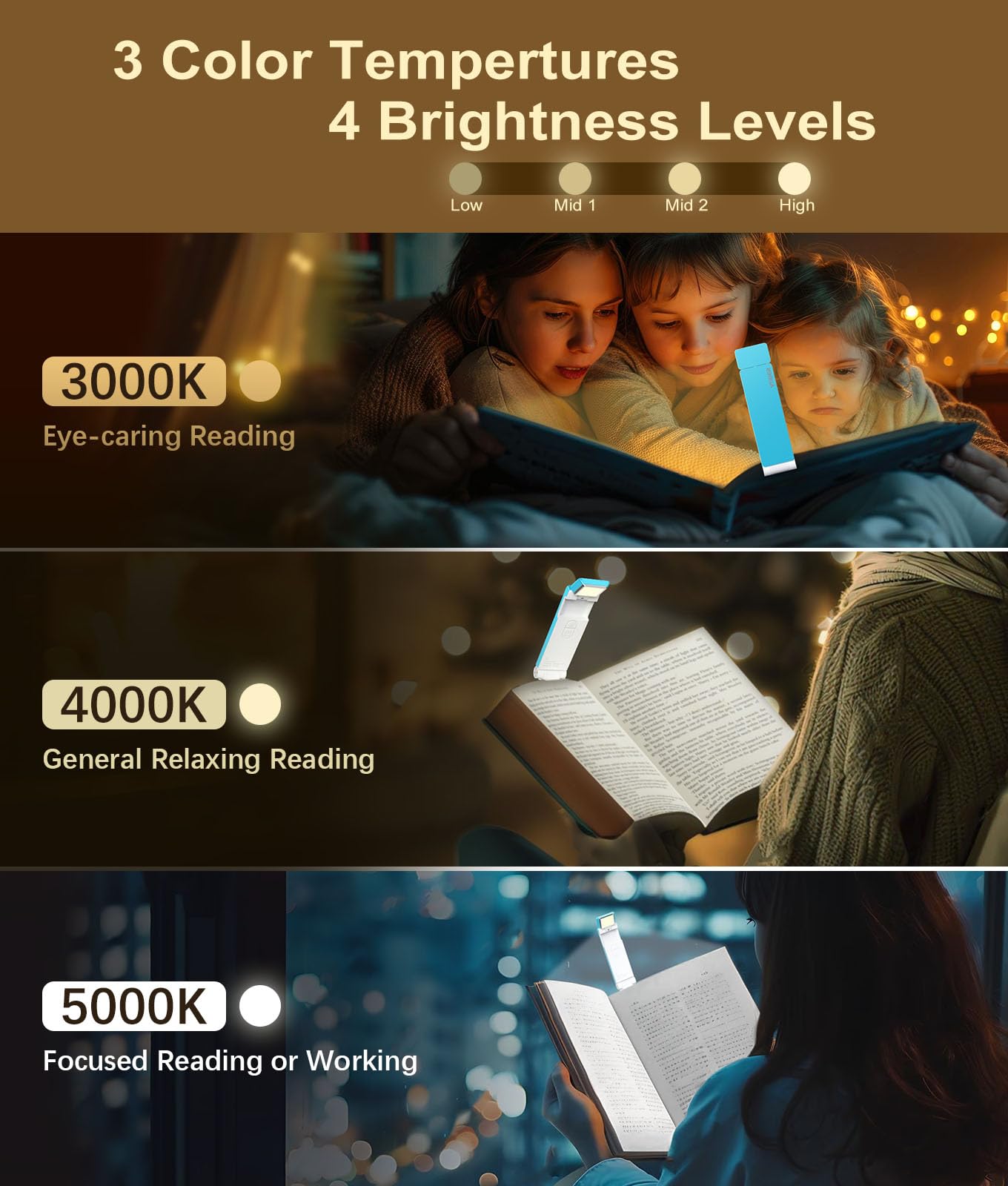 VTIGER USB Rechargeable Reading Light, LED Clip-on Booklight, 3 Amber Colors, 4 Brightness Levels, Portable, Blue, Model B1