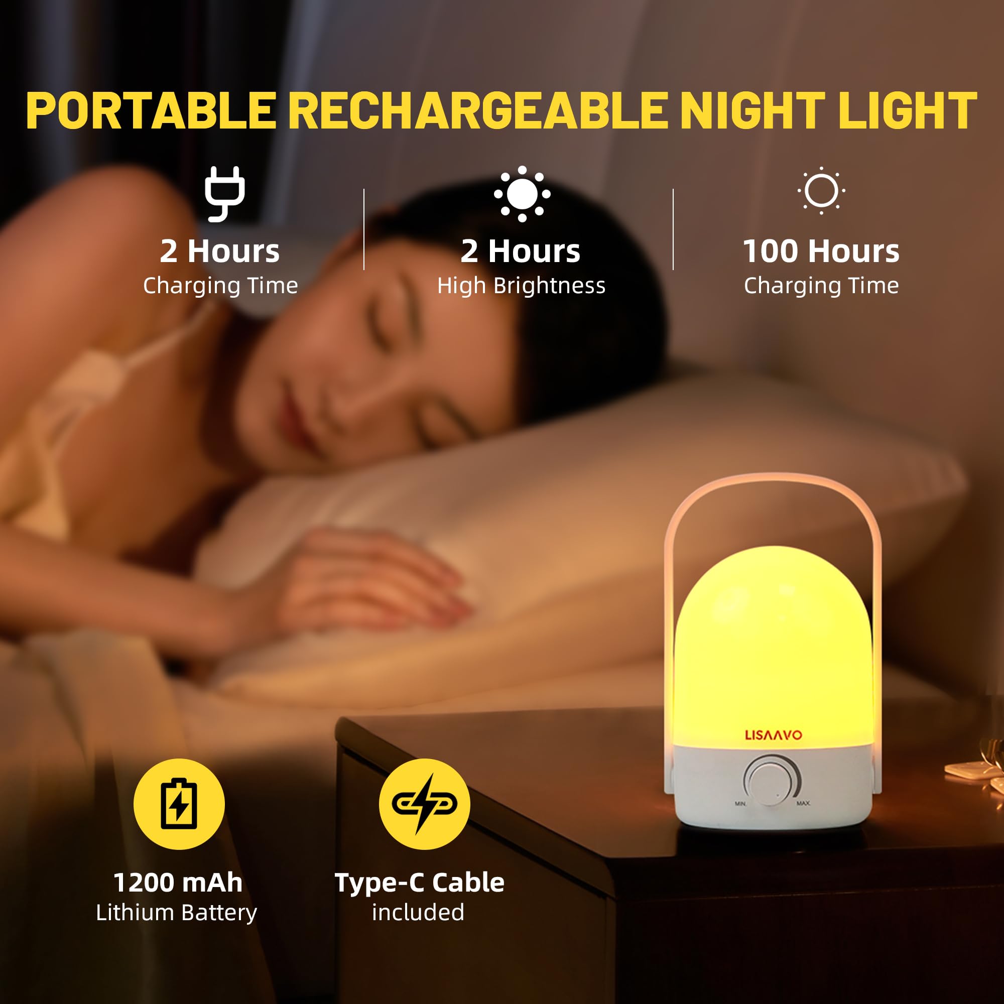 Lisaavo Table Lamp 1200Mah Bedroom Lamps Rechargeable Camping Light Outdoor Lighting Power Outage Small Lamps For Small Spaces,W