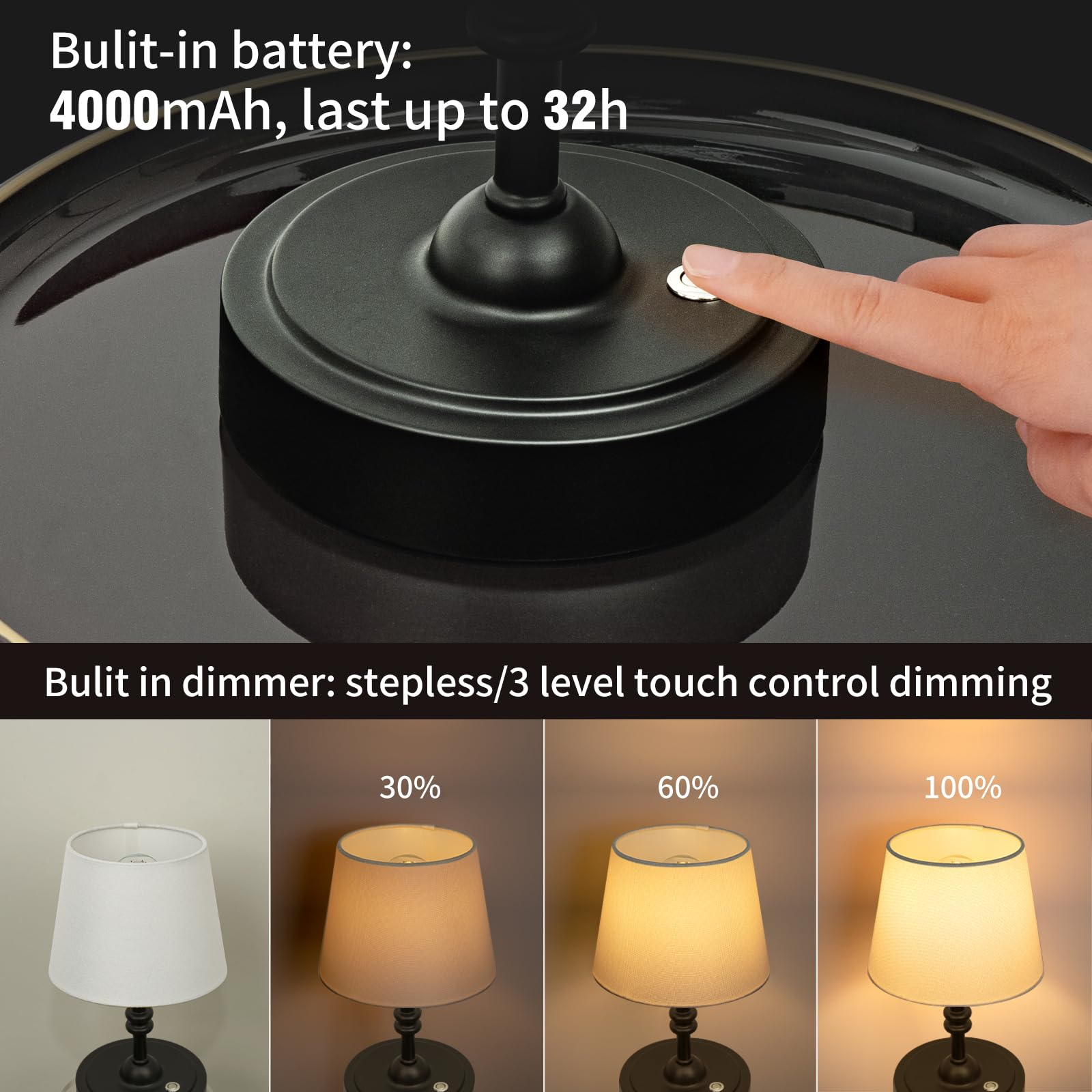 ONEWISH Cordless Table Lamp, Dimmable, 4000mAh Rechargeable, Metal, Black Base & White Shade, Model 13TAB131