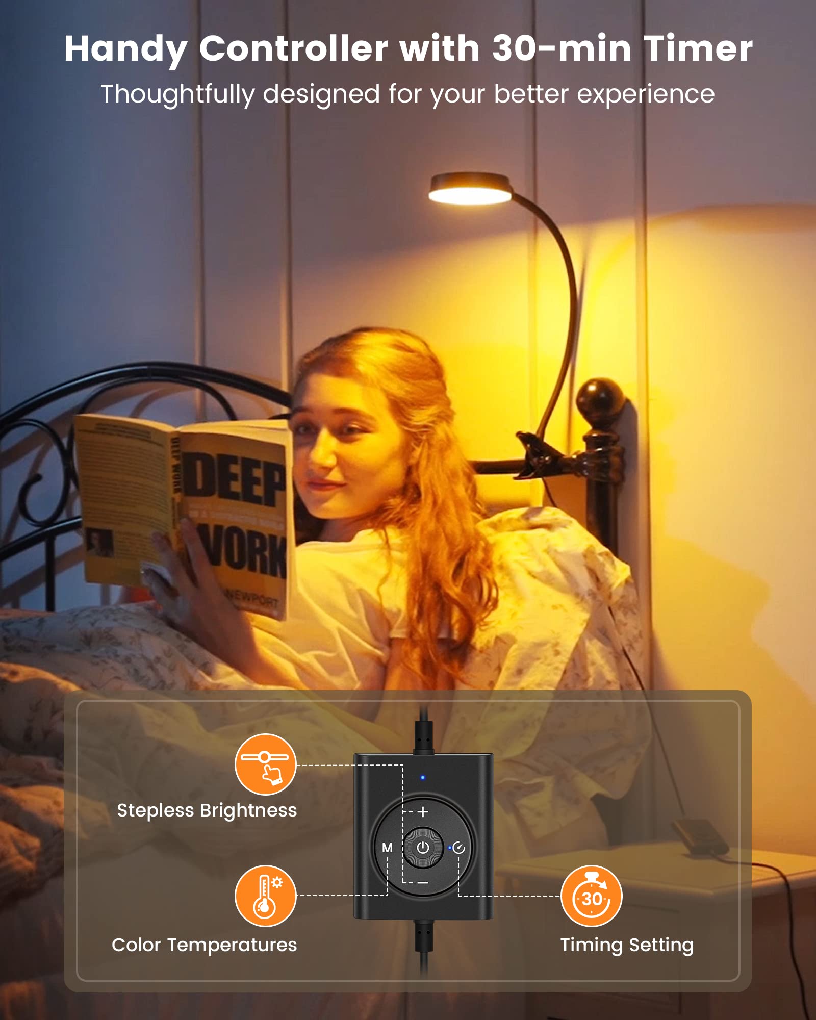 Glocusent 5W Clip On Light, 36Led Eye Caring Reading Light For Bed, 3 Colors & 5 Brightness Clip On Lamp With Adapter, Perfect R