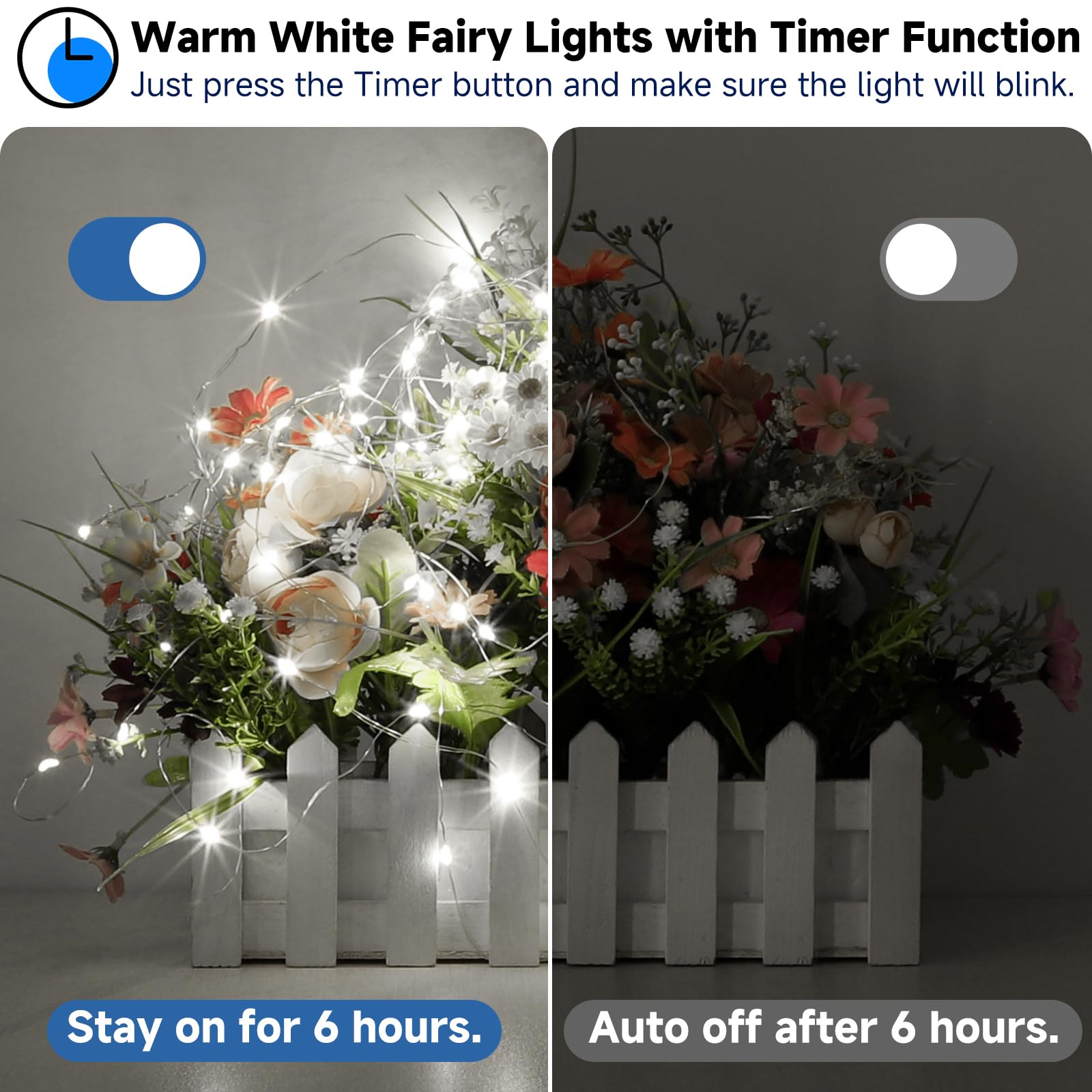 Mlambert Fairy Lights 40FT Battery Operated Waterproof Dimmable Twinkle Light with Remote & Timer, Cool White, Model OKDMX-BWSL-02