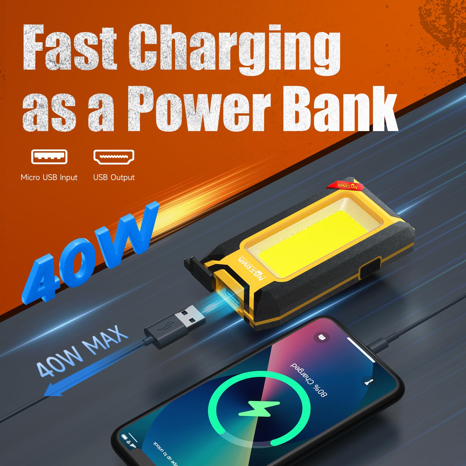 Warsun Led Work Light Rechargeable, Magnetic Cob Portable Worklights, 40W 1500 Lumens,Metal Hanging Hook 3 Lighting Modes, Job Site Lighting For Car Repairing,Camping,Hunting (Yellow)