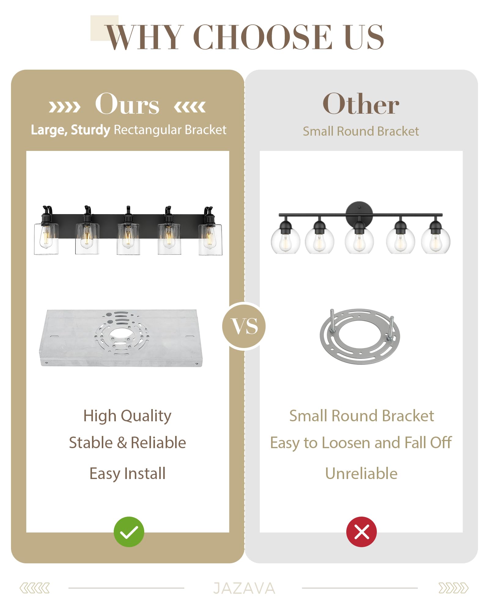 JAZAVA 5-Light Bathroom Vanity Light, Modern Black Wall Sconces with Clear Glass Shade, Model ZCVL01BK-5