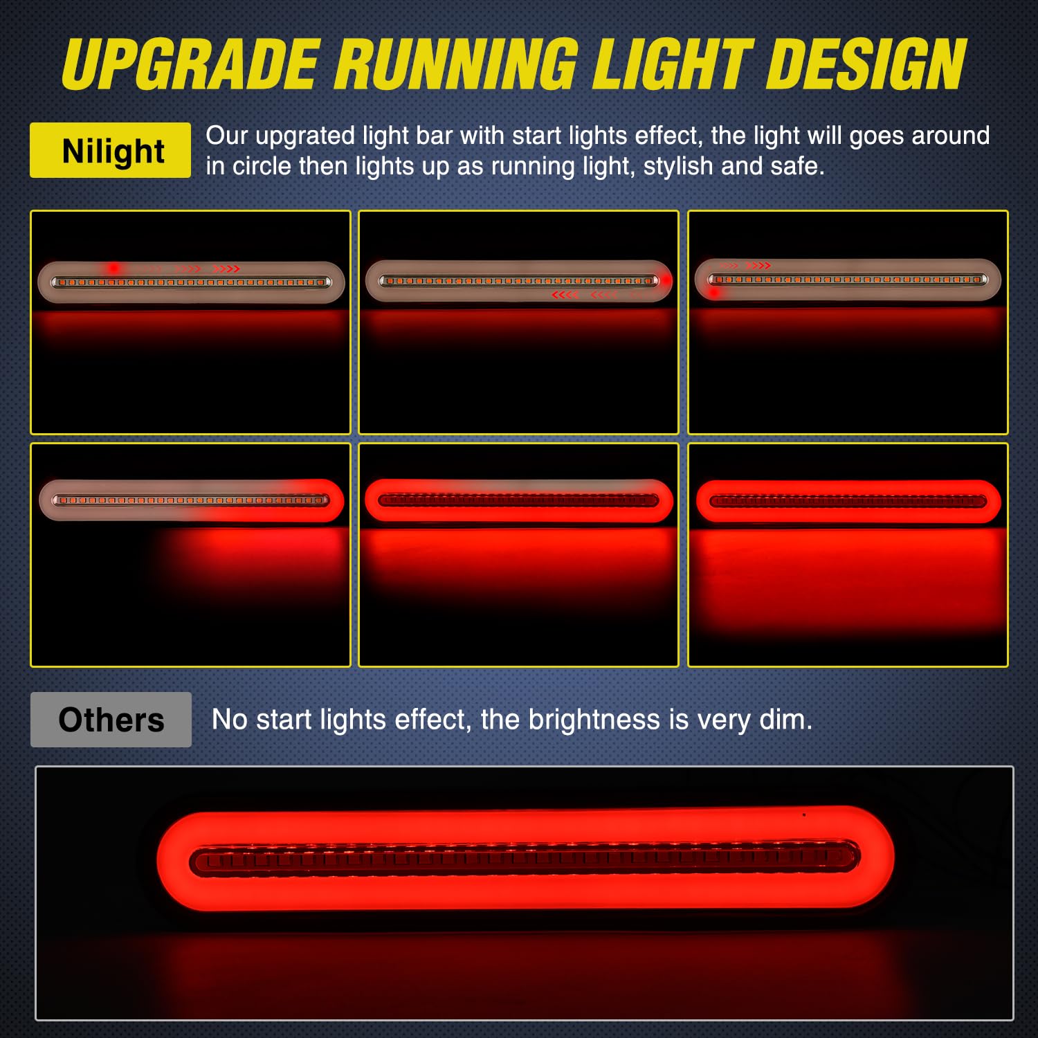 Nilight 9-Inch Trailer Tail Light Bar - 3-in-1 Running Stop Turn Signals, 100 LED Red & Amber, 2 Pack for RV, Truck, Boat, SUV