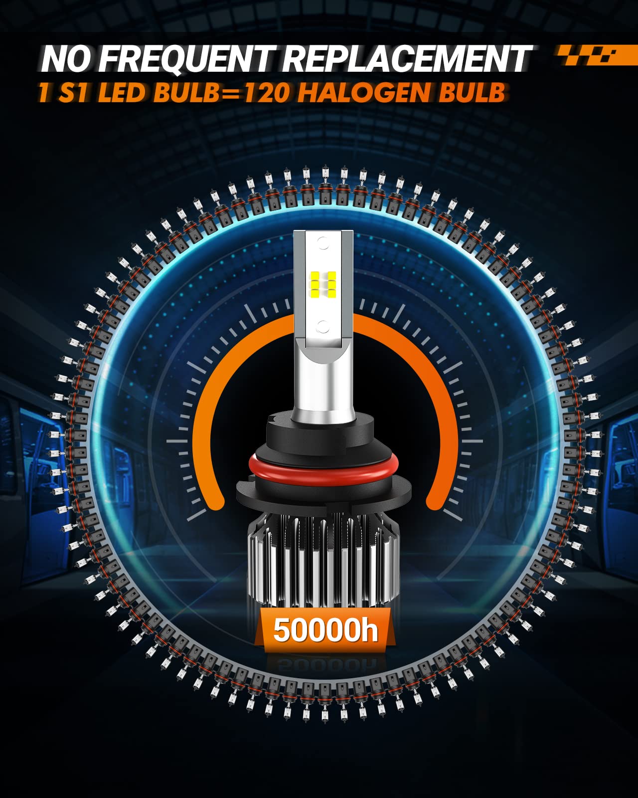 SEALIGHT S1 9007 Bulbs, 32000LM Super Bright, 6000K Cool White, HB5/9007, Aluminum, Waterproof, Pack of 2