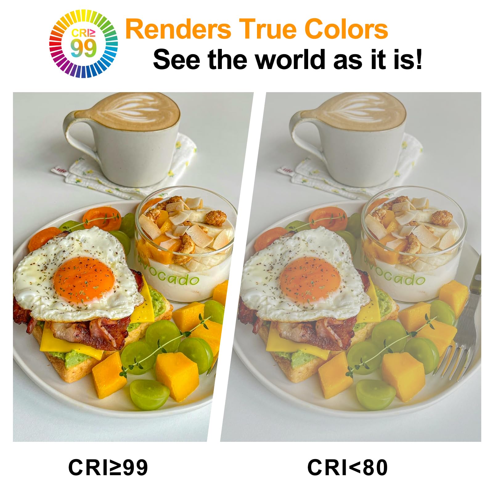 Homnebila Par30 Short Neck 75W  6 Pack Par30 Halogen Flood Light Bulbs  2700K  Dimmable  Long Lasting Par30 Light Bulb 120V With E26 Base For 5-6In Recessed/Ceiling Cans/Accent/Tracking Lighting