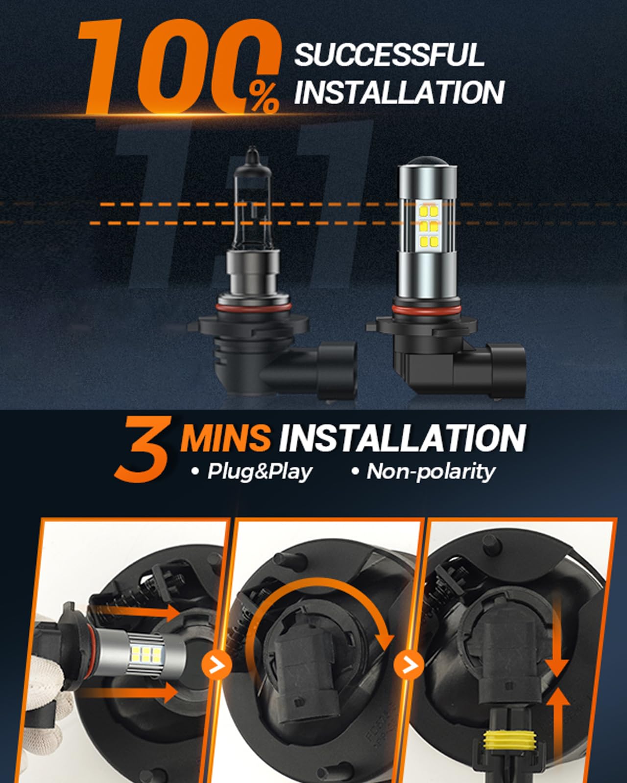 SEALIGHT 9006/HB4 LED Fog Light Bulbs, 6000K Xenon White, 360° Illumination, Plug-and-Play, Pack of 2