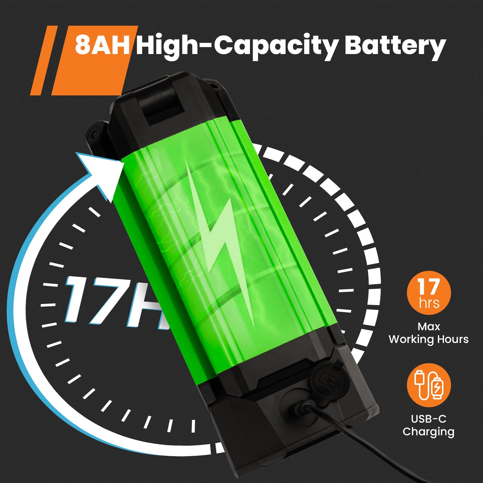 Rechargeable Work Light With Stand, Gogonova Cordless Work Light With Triple Led Lamps, 8Ah Battery, 700/1200/2200 Lumen, 4000/6