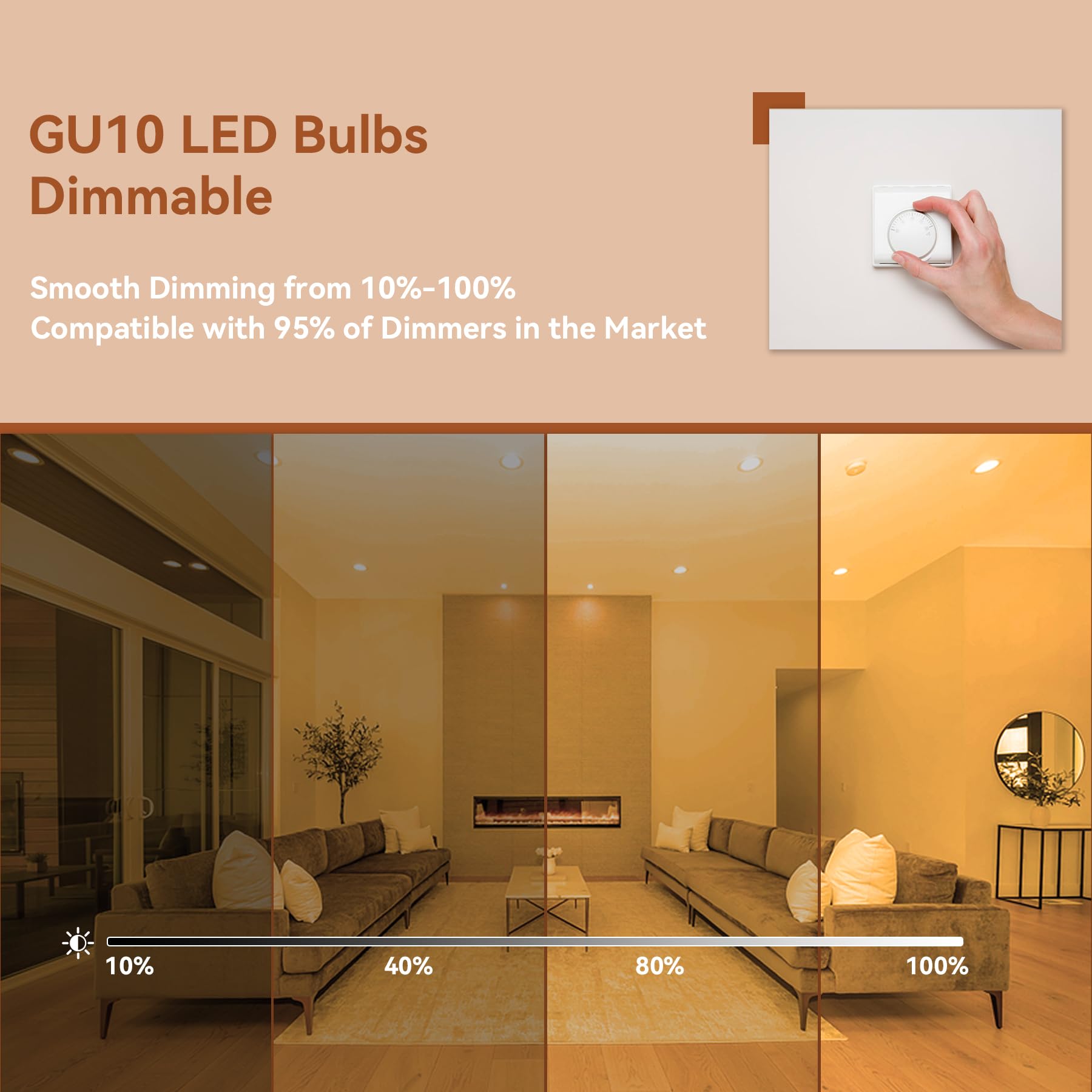 Comzler Gu10 Led Bulb Dimmable, 50W Halogen Equivalent Gu10, 2700K Soft White Gu10 Bulb Replacement For Track Lighting, Mr16 Gu1