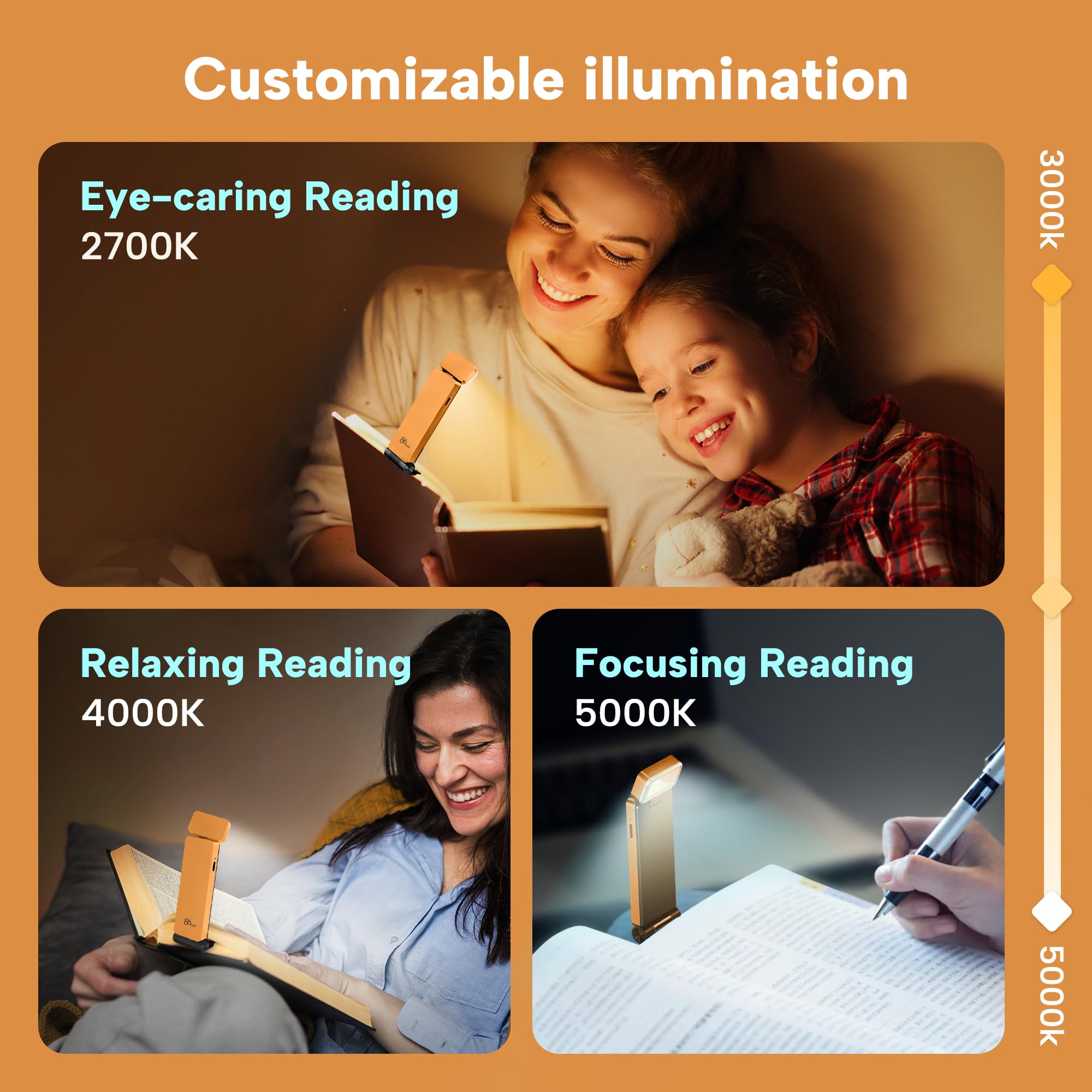 86Lux Book Light, Rechargeable Reading Lights For Books In Bed, Ultralight Clip-On Led Bookmark Lamp With 3 Amber Colors & Stepless Dimming For Night Reading For Book Lovers, Kids, Papaya Orange