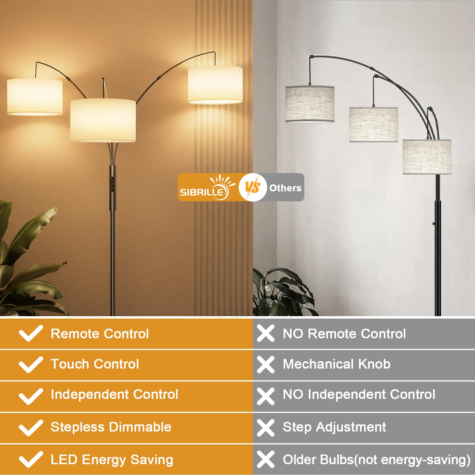 SIBRILLE 36W LED Arc Floor Lamp with Remote, 3000LM, 3 White Shades, Black-White Linen, Model BP-F030