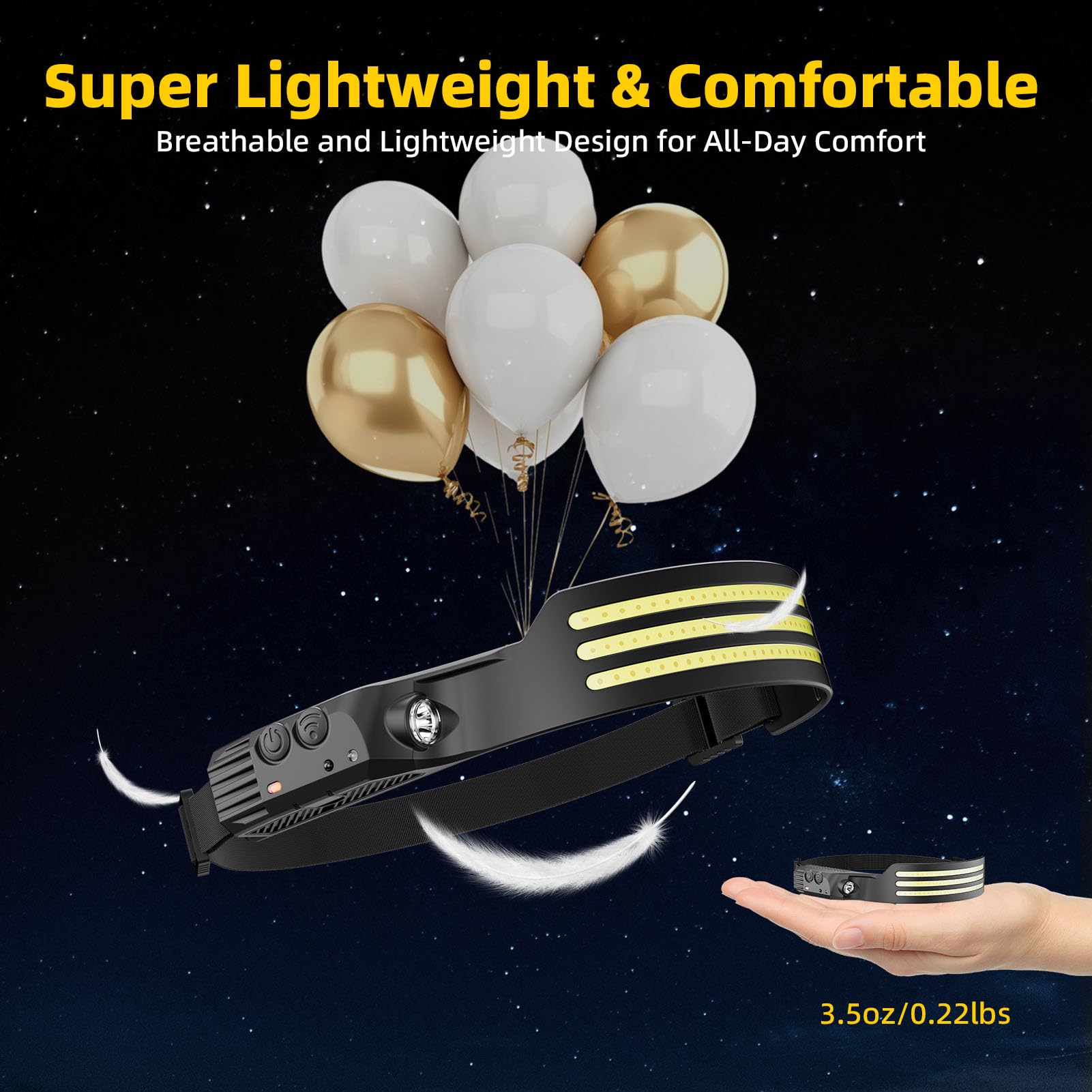 Eatelsin Rechargeable 4PCS Headlamp - Motion Sensor, 230° COB, Black, LED Headband Flashlight for Work, Hiking, Camping Essentials