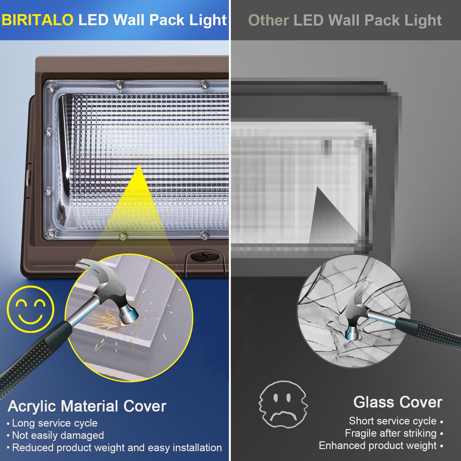 Biritalo Led Wall Pack Light 500W Equivalent 18000Lm Led Flood Security Light Dusk To Dawn Photocell 5000K 120W 100-277V Outdoor Wall Mount Lighting Commericial Ip65 Waterproof For Yard Garage 4 Pack