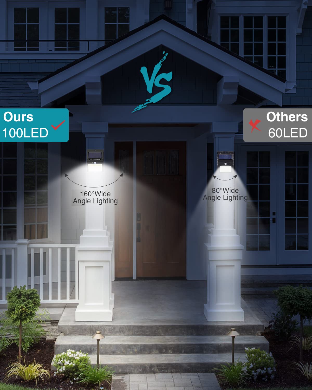 Kolpop 2 Pack Solar Motion Lights - 100LED IP65 Waterproof Outdoor Security Lights, Cool White, Model WS05-2