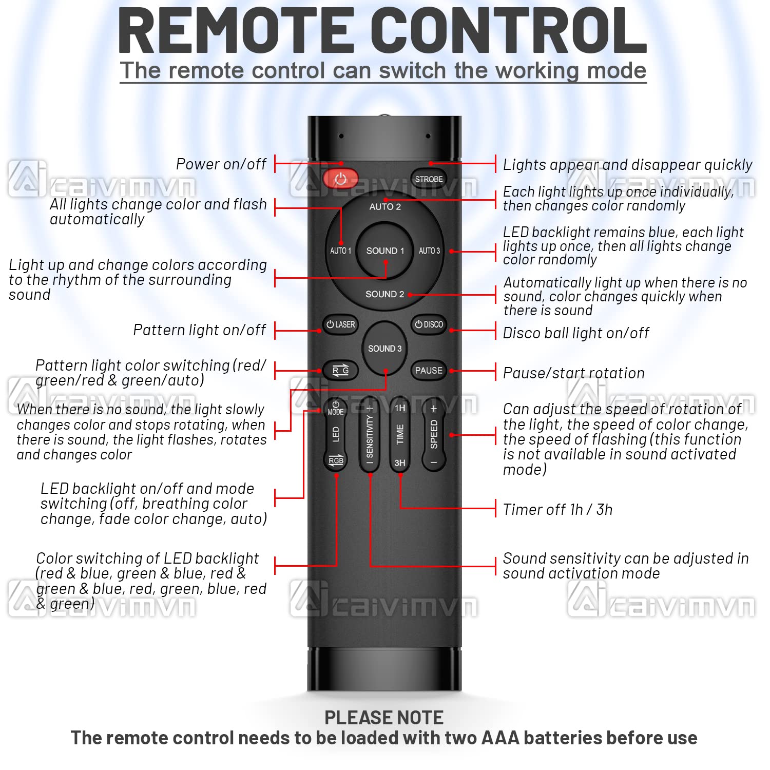 caivimvn Disco Ball Light, LED Sound Activated Stage Lights, Remote Control, Black, Model YUEKEJI-10