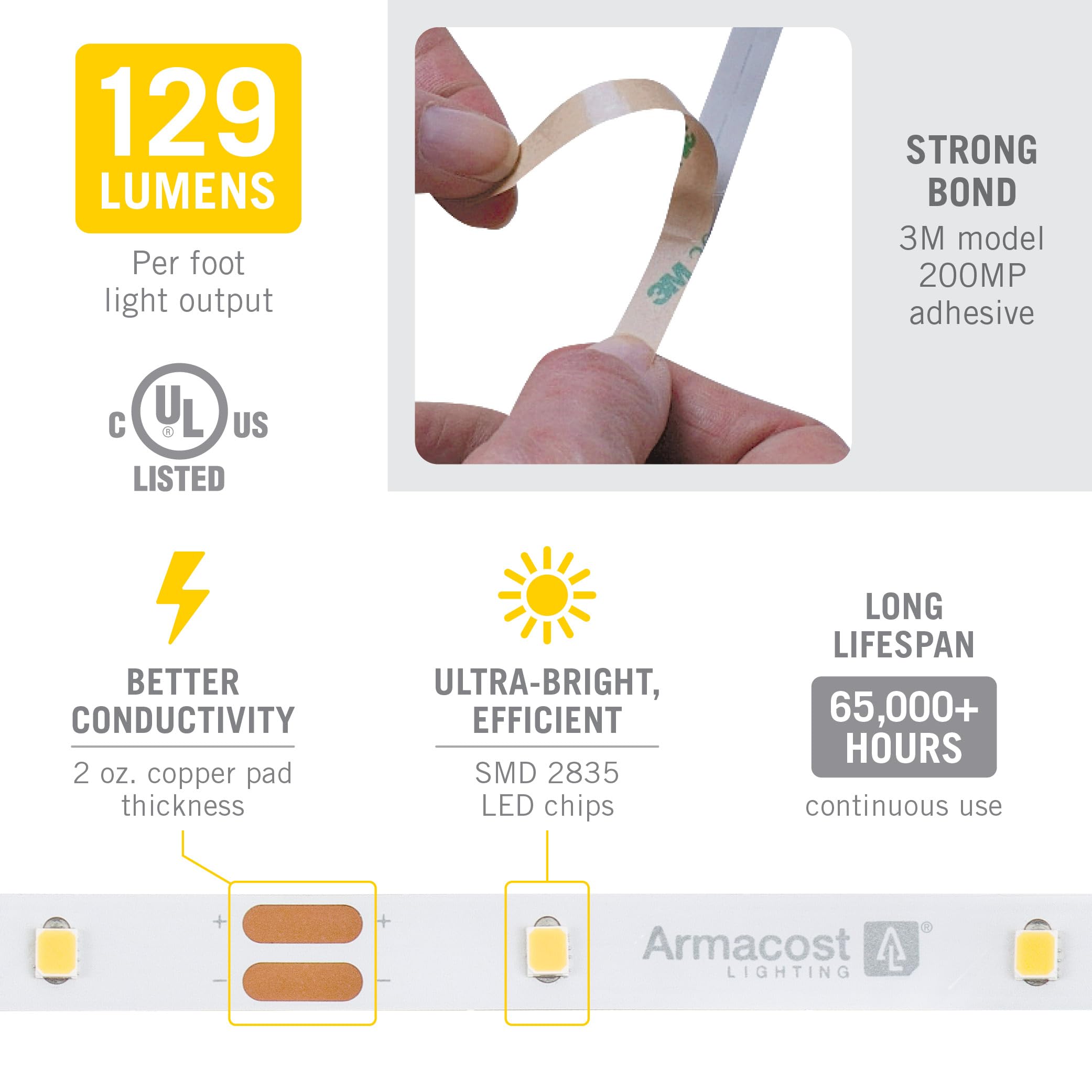 Armacost Lighting 151210 Led Tape Lighting 30/400 Series Bright White 4000K 8.2'