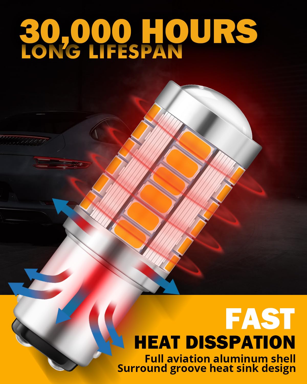 Auxbeam LED Turn Signal Light Bulbs 1157 2057 2357 7528 BAY15D Amber Yellow Aluminum Pack of 2