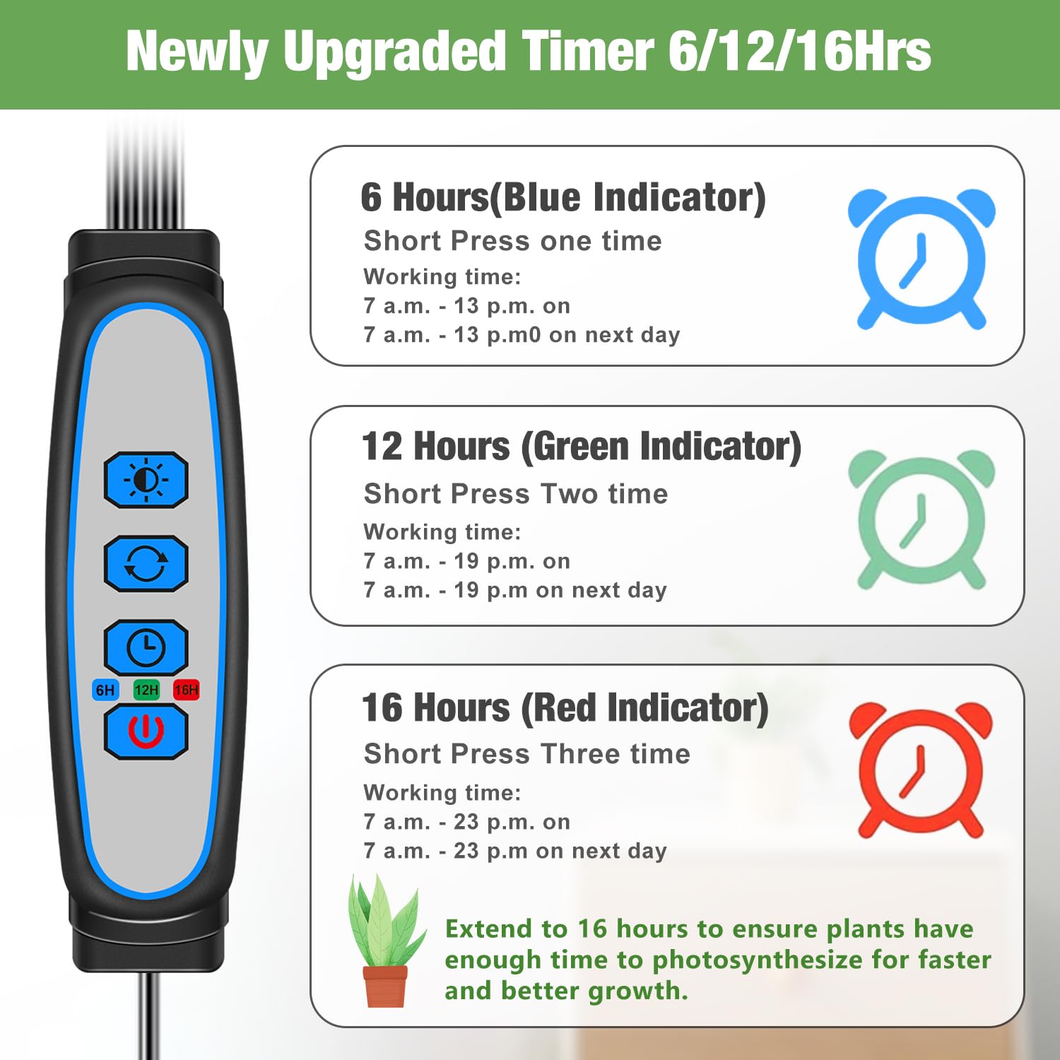 Kullsinss Plant Grow Light Strips, 240 Leds Grow Lights For Indoor Plants Full Spectrum With Upgrade Timer 6/12/16 Hrs, 3 Spectrum Modes, Sunlike Grow Lamp For Seedlings Hydroponics Succulent, 2 Pack