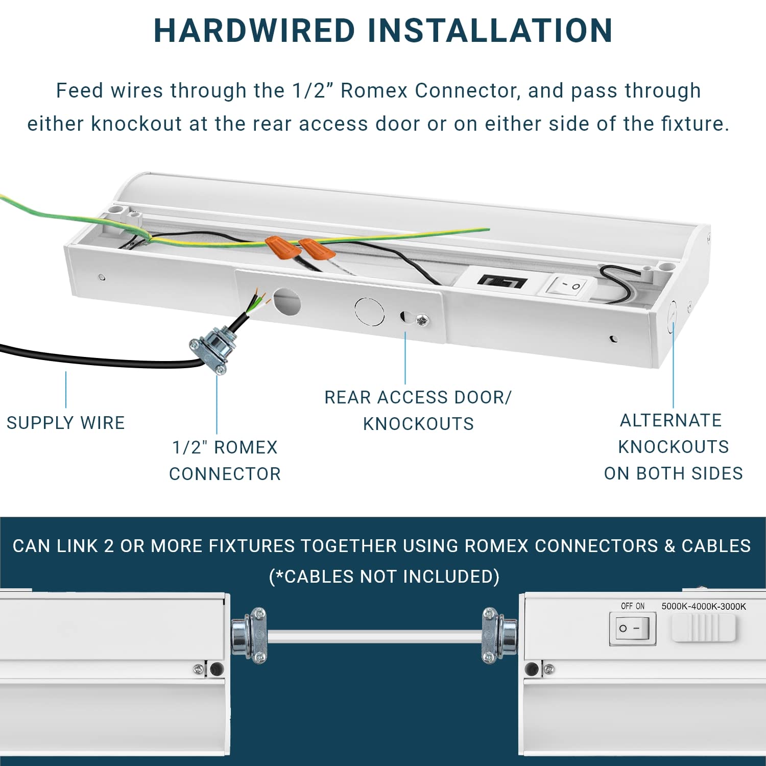 Parmida LED Under Cabinet Lighting, 42 Inch, 30W, Dimmable, 2300 Lumens, 3CCT Color Selectable, White Finish, Model PLED-UC