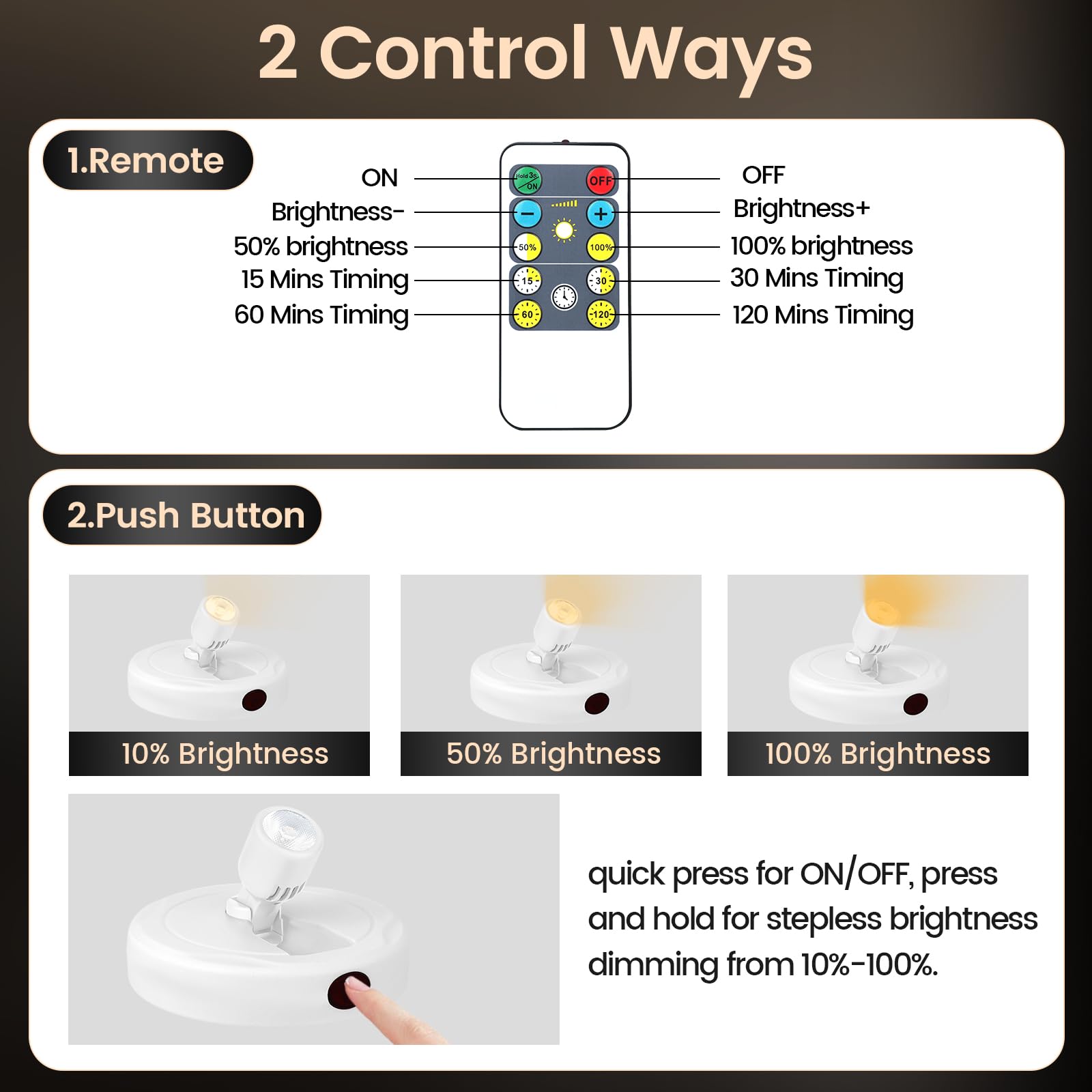 KANESIKI Cordless Spotlight Battery Powered, Plant Spot Light Indoor, Rechargeable Picture Lights with Remote, LED Accent Lighti
