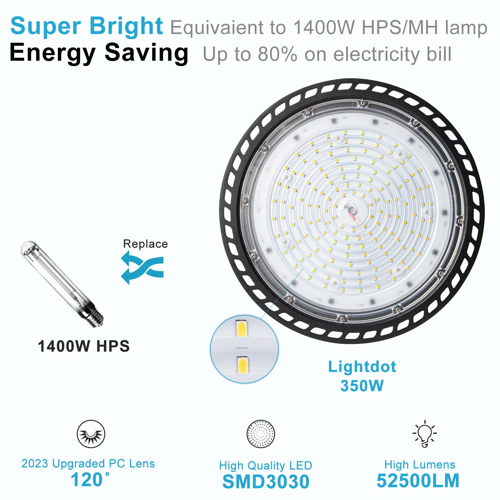 Upgrade 350W Led High Bay Shop Light 52500Lm Commercial Bay Lighting ??????????-???????? 5000K High Bay Led Light With Plug For