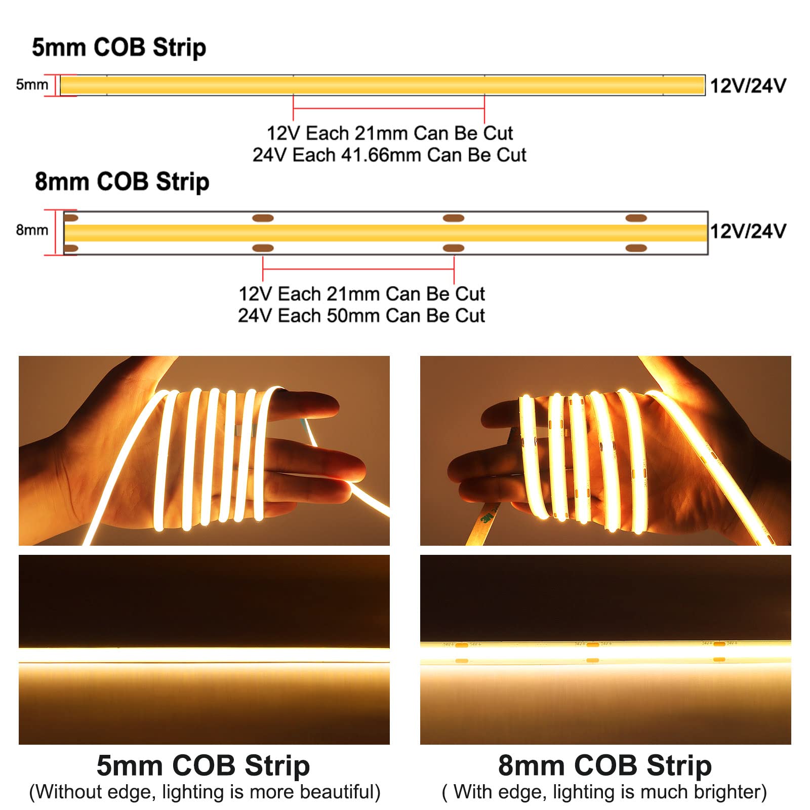 MALIGAZA 5mm Ultra Thin COB LED Strip 12V Red, High CRI RA>90, Cuttable Flexible 16.4FT, Super Bright Indoor Lighting Decor