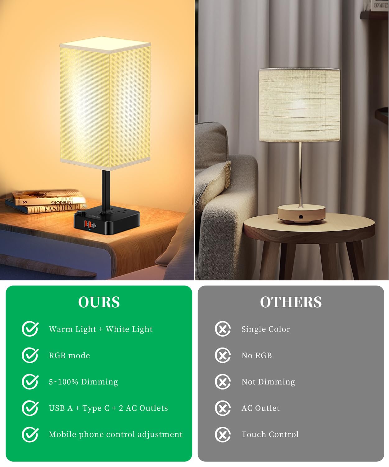 cozoo Bluetooth/WiFi RGB Bedside Table Lamp with 3 USB Ports & 2 Outlets, Dimmable LED Light for Home/Bedroom/Living Room