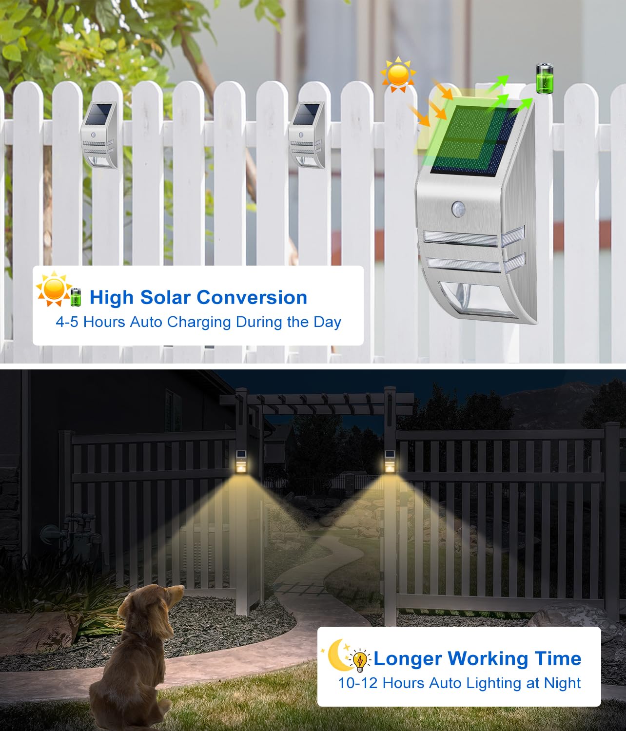 Roopure Solar Fence Lights, Waterproof Led Motion Sensor, Warm White, Pack Of 4, Stainless Steel