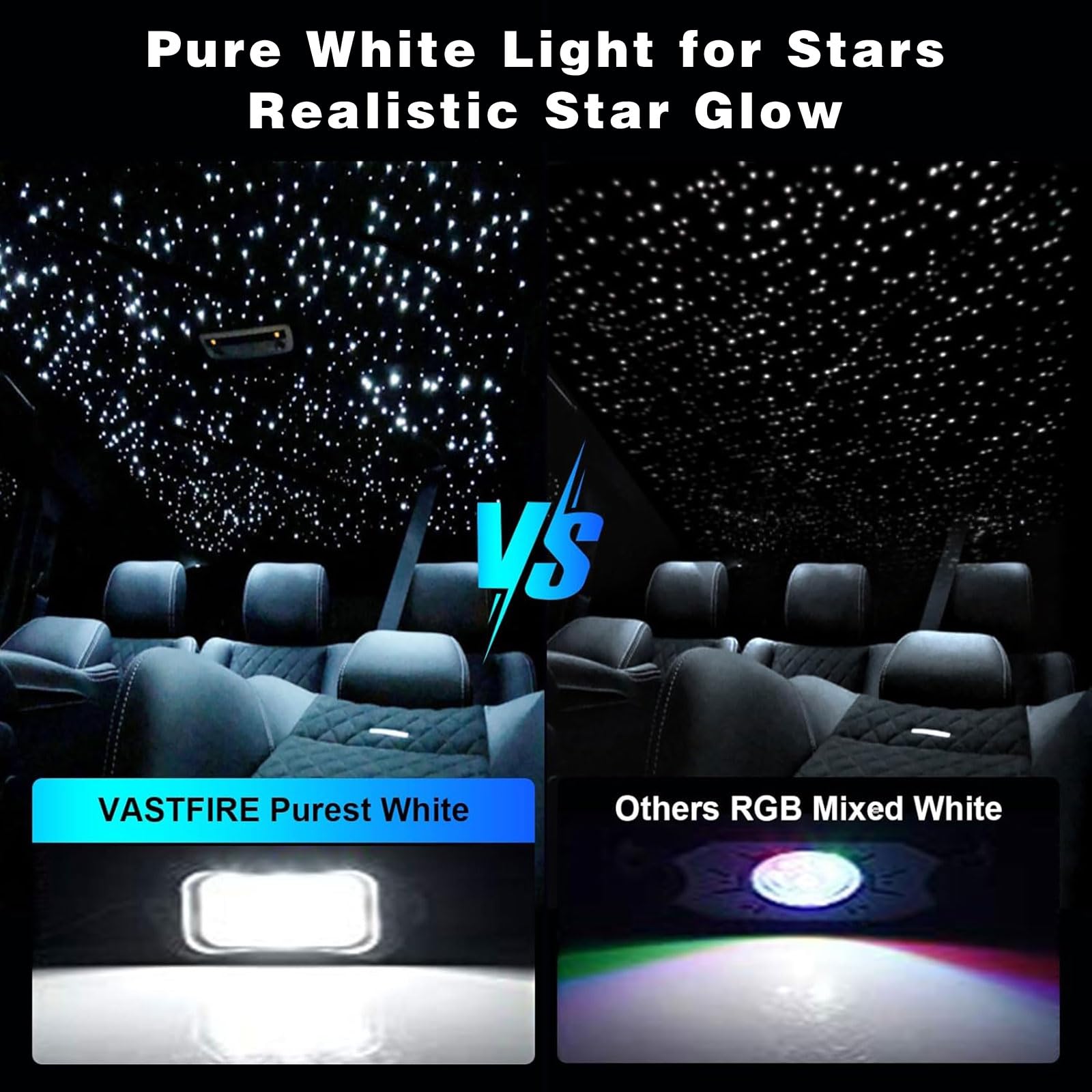 VASTFIRE Starlight Headliner Kit - 500pcs Fiber Optic Star Lights - 16W RGBW, Twinkle & Music Sync, Silver, 9.8ft, Model