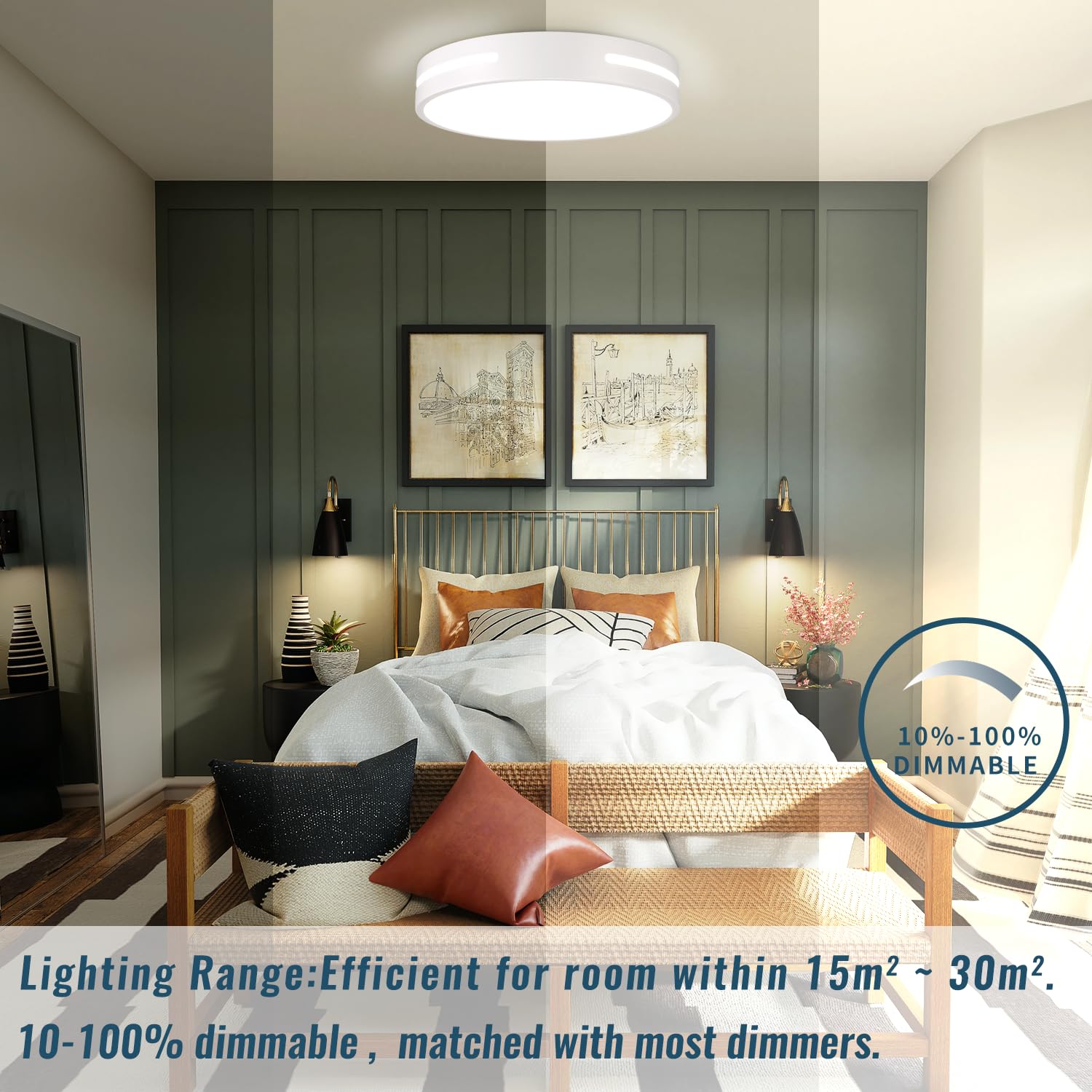 Wheatronic Led Ceiling Light Flush Mount 24W, White Bedroom Light Fixture Ceiling Mount Dimmable 2 Pack, 12 Inch Close To Ceiling Light Fixture 5Cct For Kitchen, Bathroom, Living Room