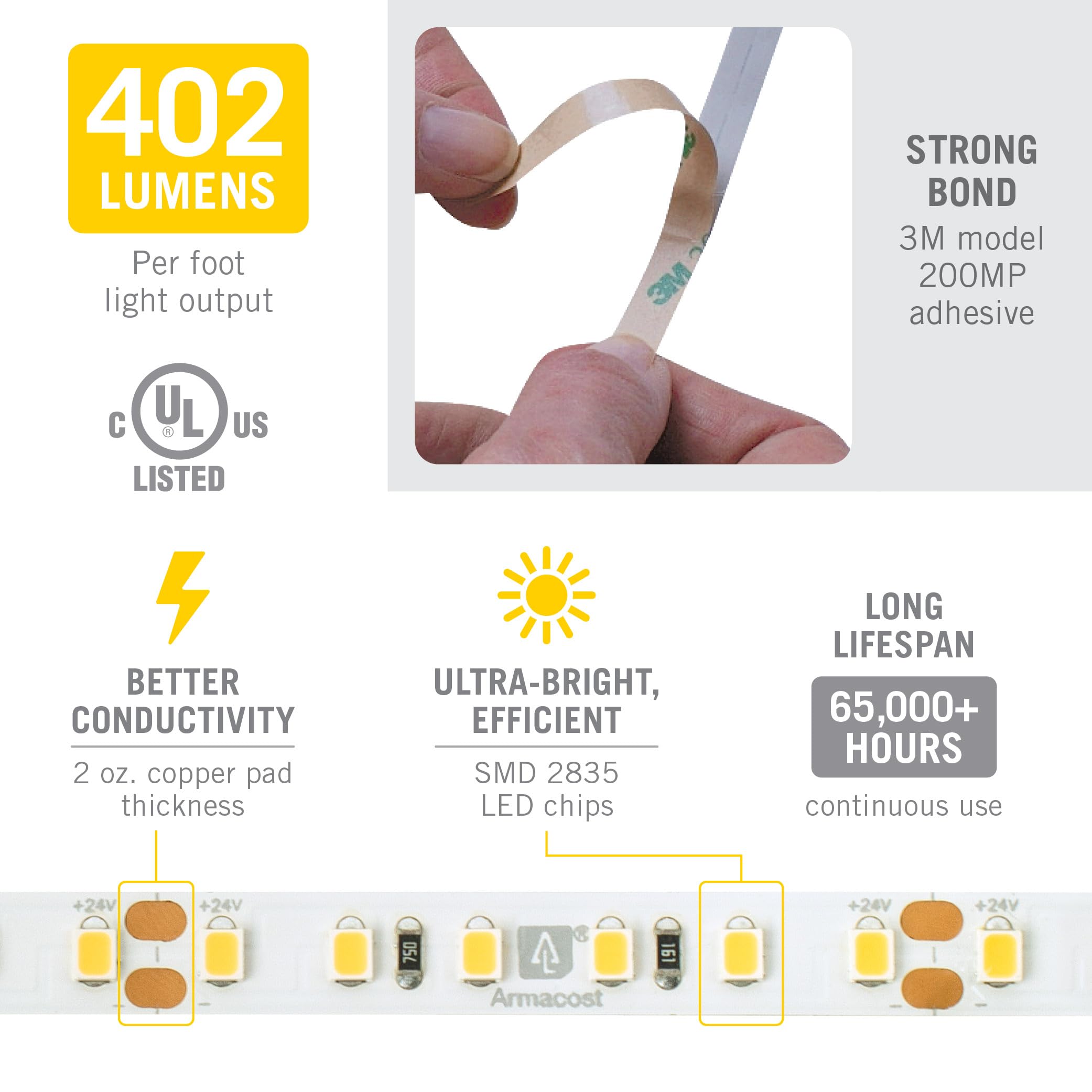 Armacost Lighting Ribbonflex Pro 24V White Led Strip Lights 120 Led/M  5000K  16.4 Ft 166230