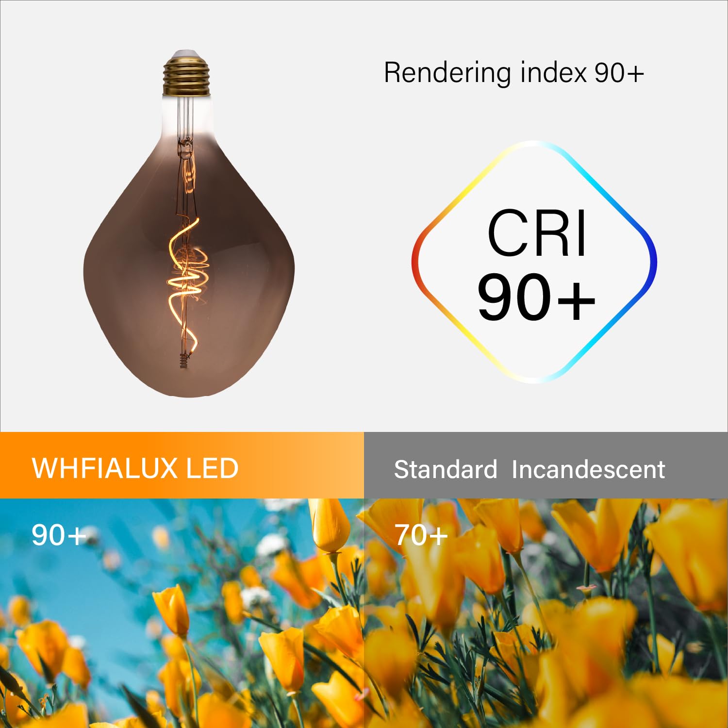 Whfialux Oversized Decorative Led Light Bulbs Giant Vintage Edison Light Bulb Huge Waterdrop Shape Bulbs Pendant Lighting Smoke Glass 2200K Warm White 6W Dimmable 120Lm(15W Eq.) E26 Base (Td160Smoke)