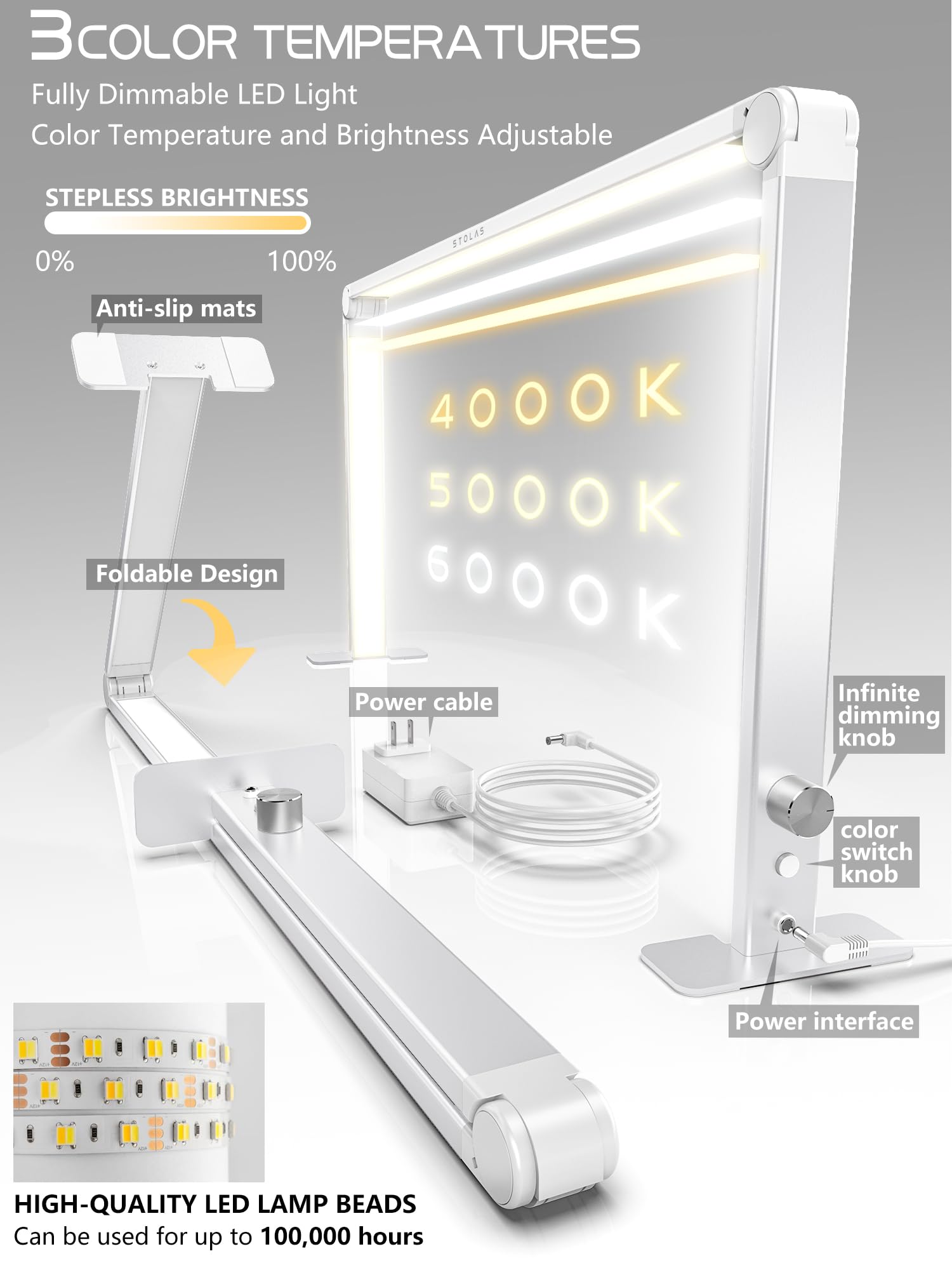 Led Desk Lamp 36W, 4000-6000K Dimmable Table Lamp, 3 Lighting Modes, Square Desk Light For Study, Model Building, Painting, Crafting-White