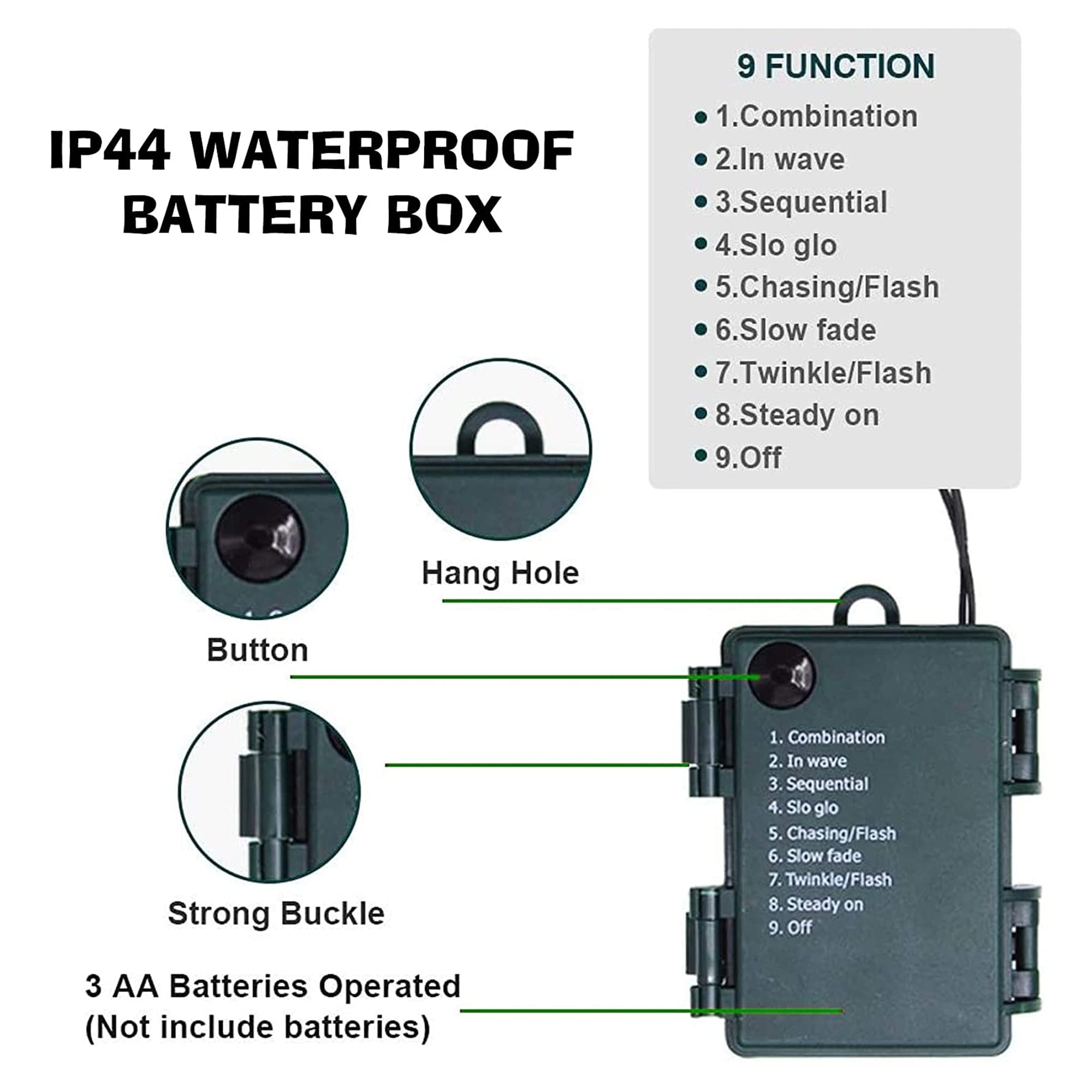 FUNPENY Battery Operated Christmas Lights, 50 LED 16FT, 8 Modes, Waterproof, Multicolor, Model ZF-150-3/SB