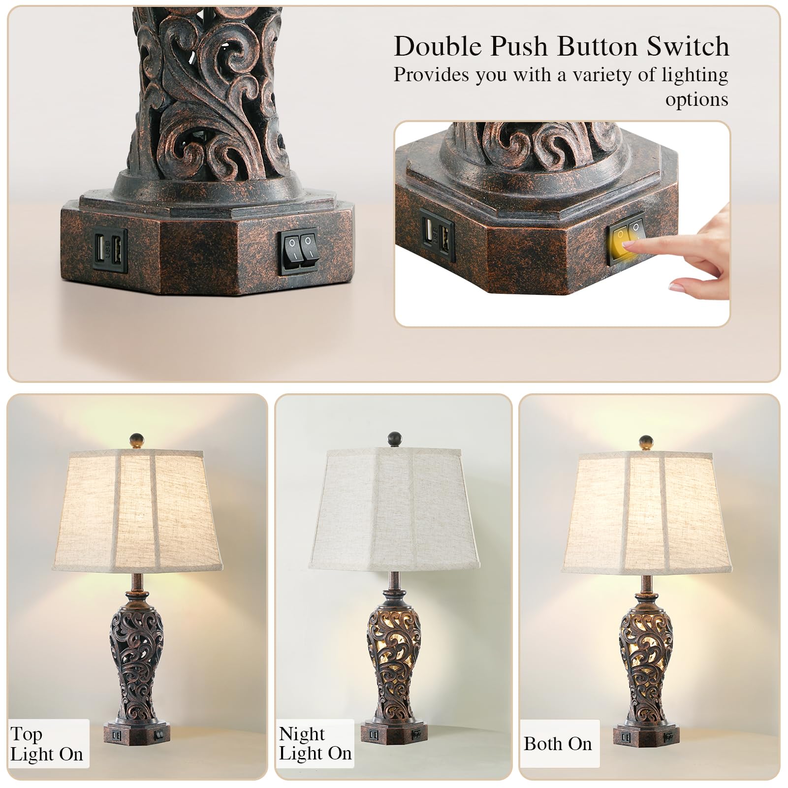 Reyokale Farmhouse Table Lamps Set of 2, Rustic Bronze Nightstand Lamps with 2 USB Ports, Includes 2 Bulbs - Model FBA-8916