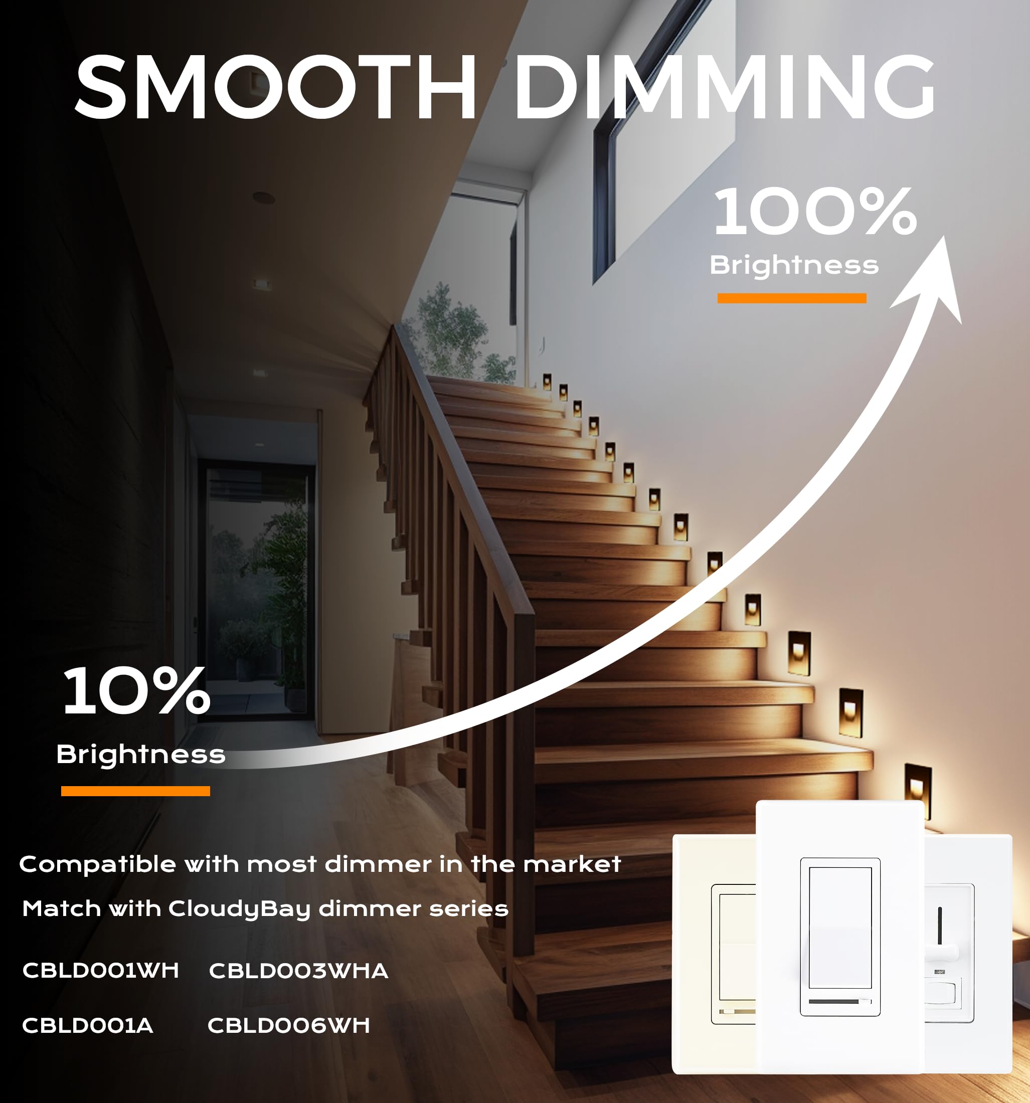 CLOUDY BAY LED Step Light 5 Color Dimmbale 3W 35lm Oil Rubbed Bronze Model CBST004ORB5C-6PK