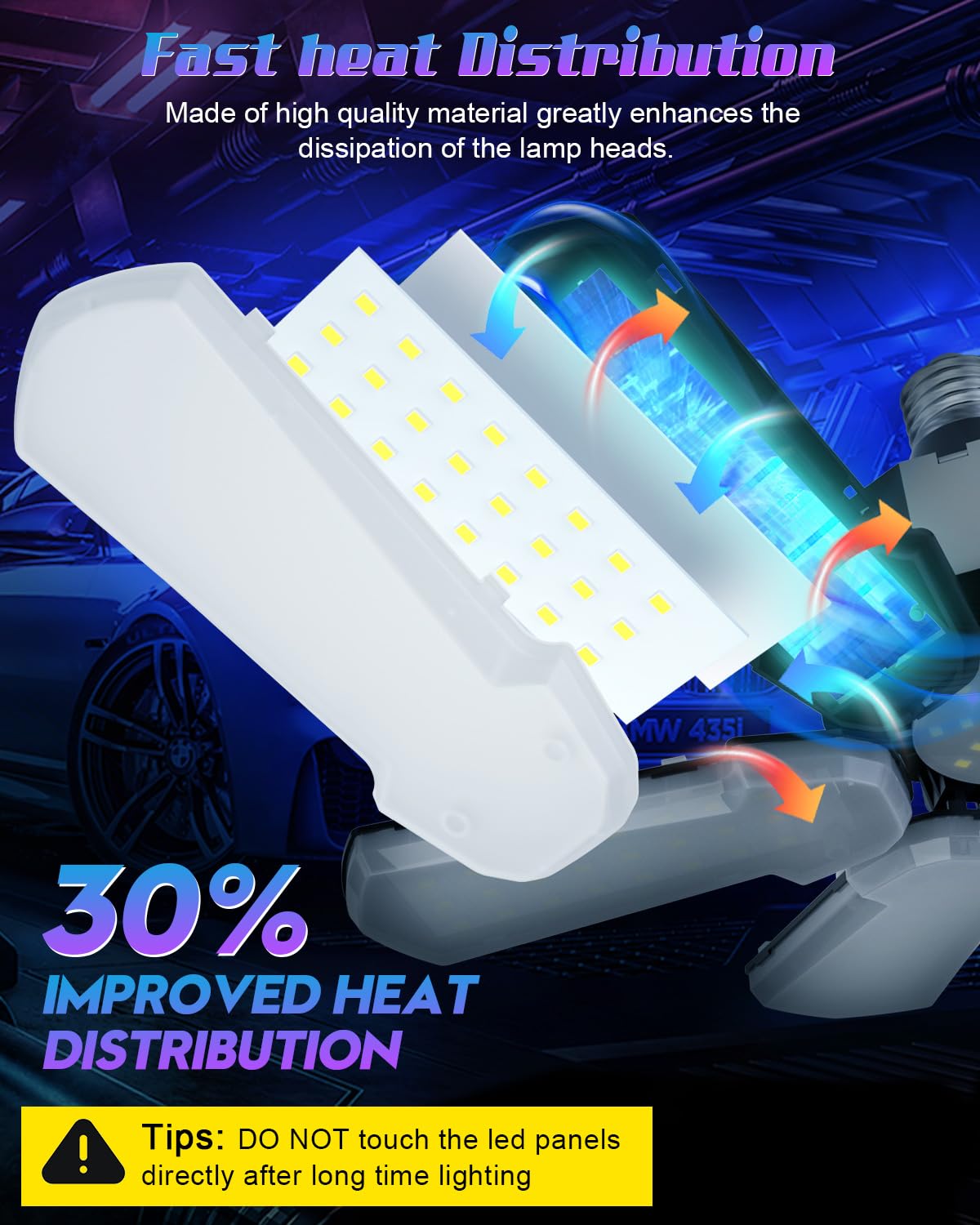 Kpbotl 150W Led Garage Lights 2-Pack, 6+1 Adjustable Panels, 15000Lm Daylight Ceiling