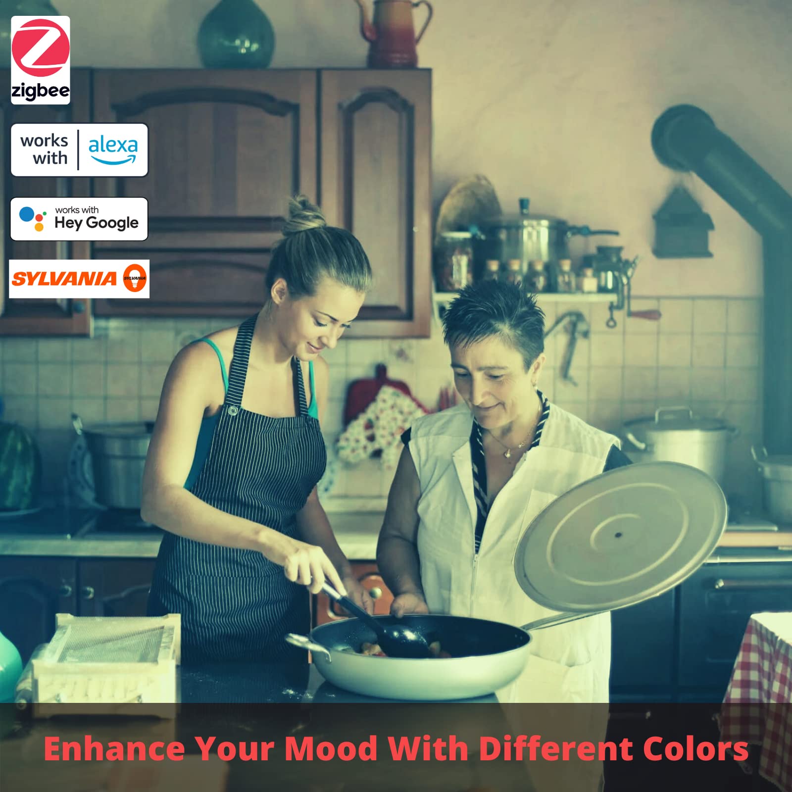 Sylvania 74933 Smart A19 LED Light Bulb for Smart Home Decor, Zigbee Hub Required, Energy Saving 8W - 800 Lumens 120 Volts Dimma