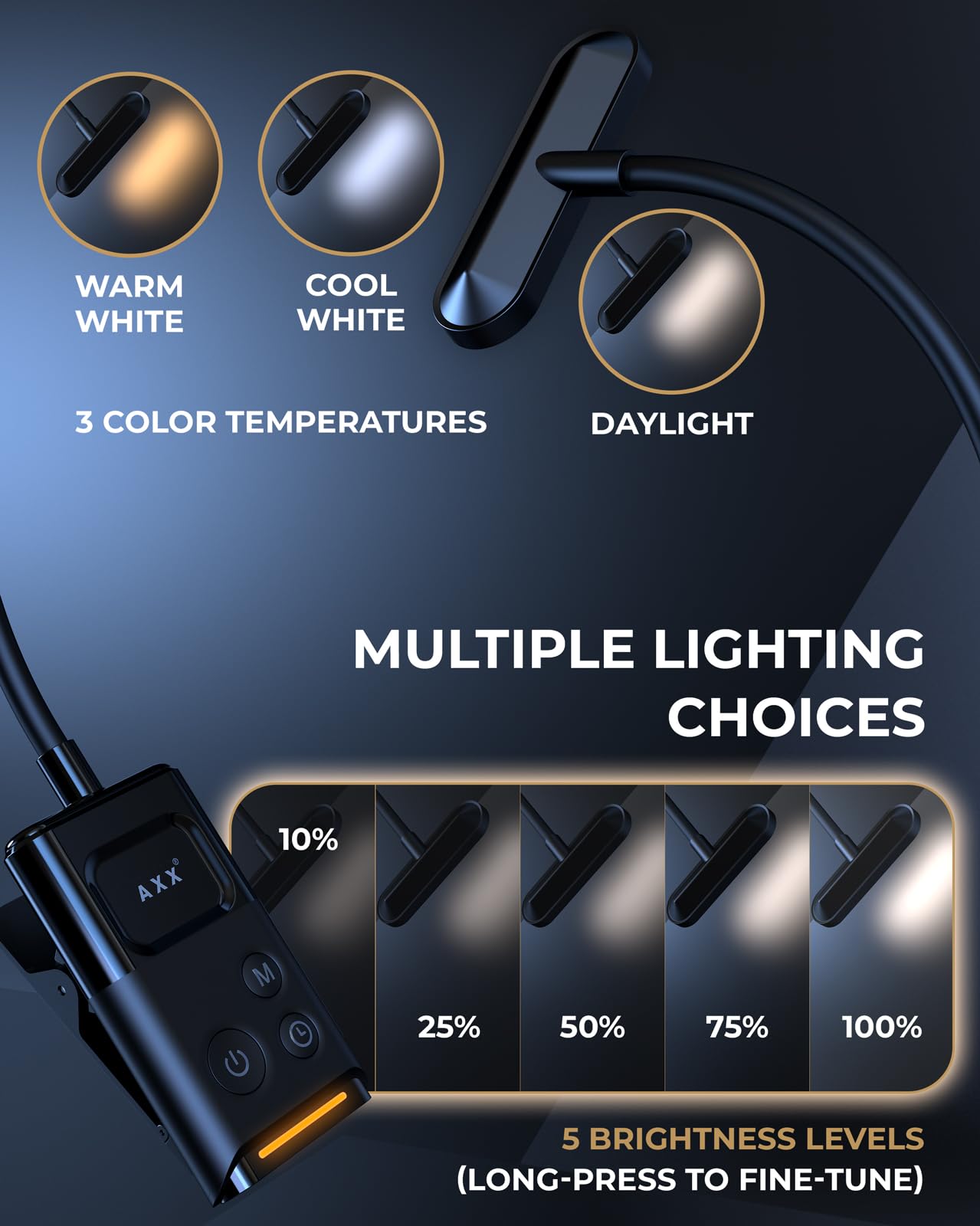 AXX Clip-On Book Light, Rechargeable 1000mAh, 30/60 Min Timer, Portable, Black, Model SD926