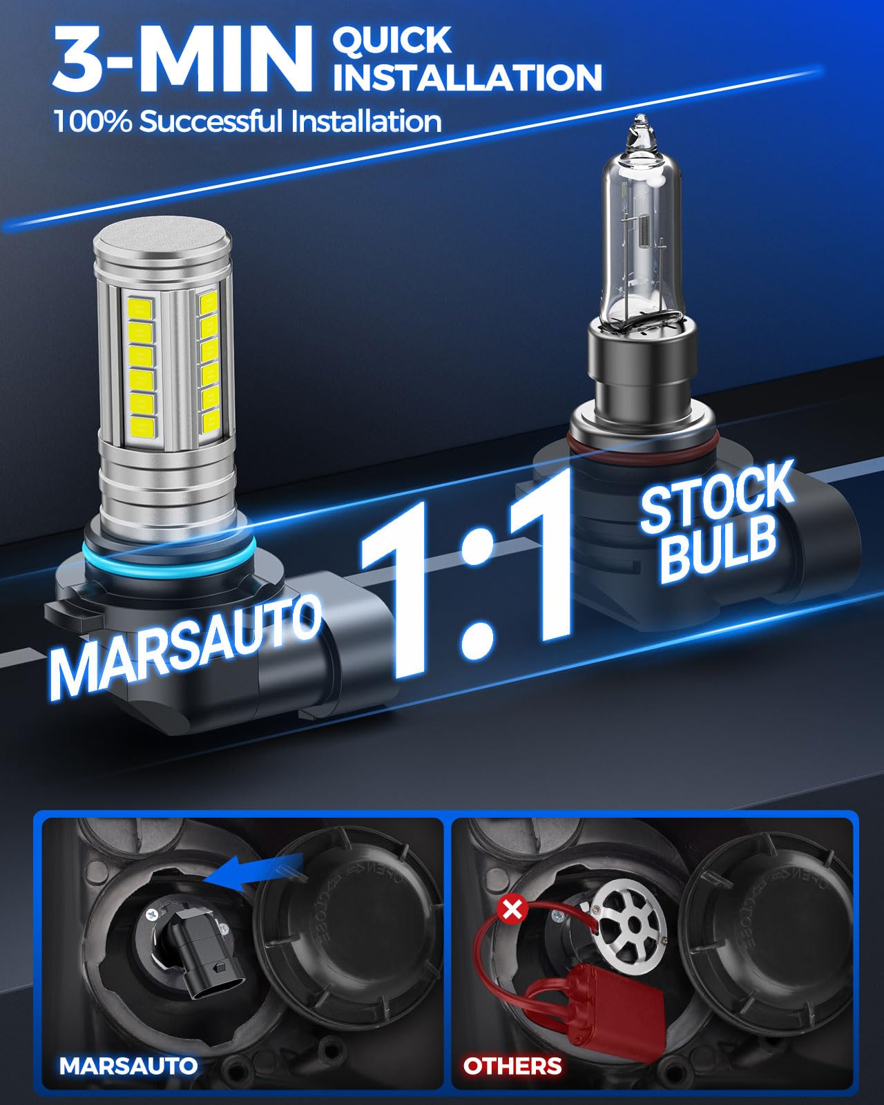 Marsauto H10 9145 LED Fog Light Bulbs, 12000LM, 6500K White, 360° Illumination, Pack of 2, H10/9145