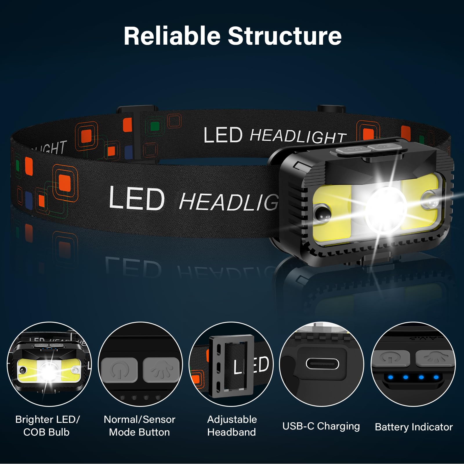 MIOISY Headlamp Rechargeable 1200 Lumen LED Flashlight 2 Pack Motion Sensor Waterproof Black Model TG-T12602