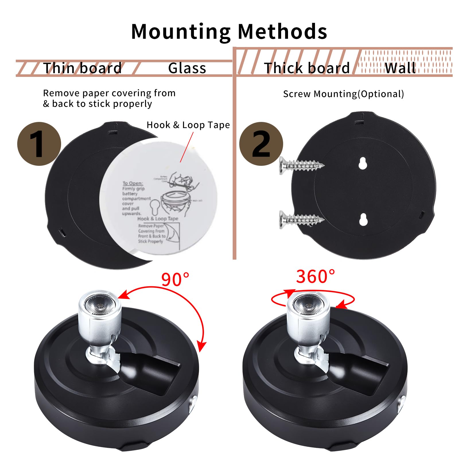 Hofuy Wireless Led Spotlight Battery Powered Picture Lights, Rgb Spot Lights Indoor, Dimmable Puck Lights With Remote, Stick On