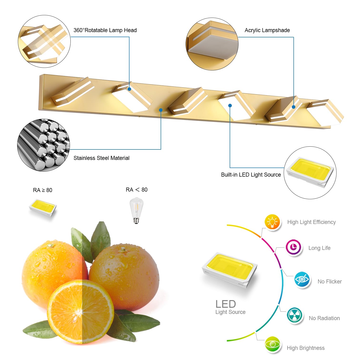 Sinerise Led Modern Bathroom Vanity Light Fixtures (6-Light, 48-Inch), Matte Gold Modern Acrylic Bathroom Wall Lighting Fixtures