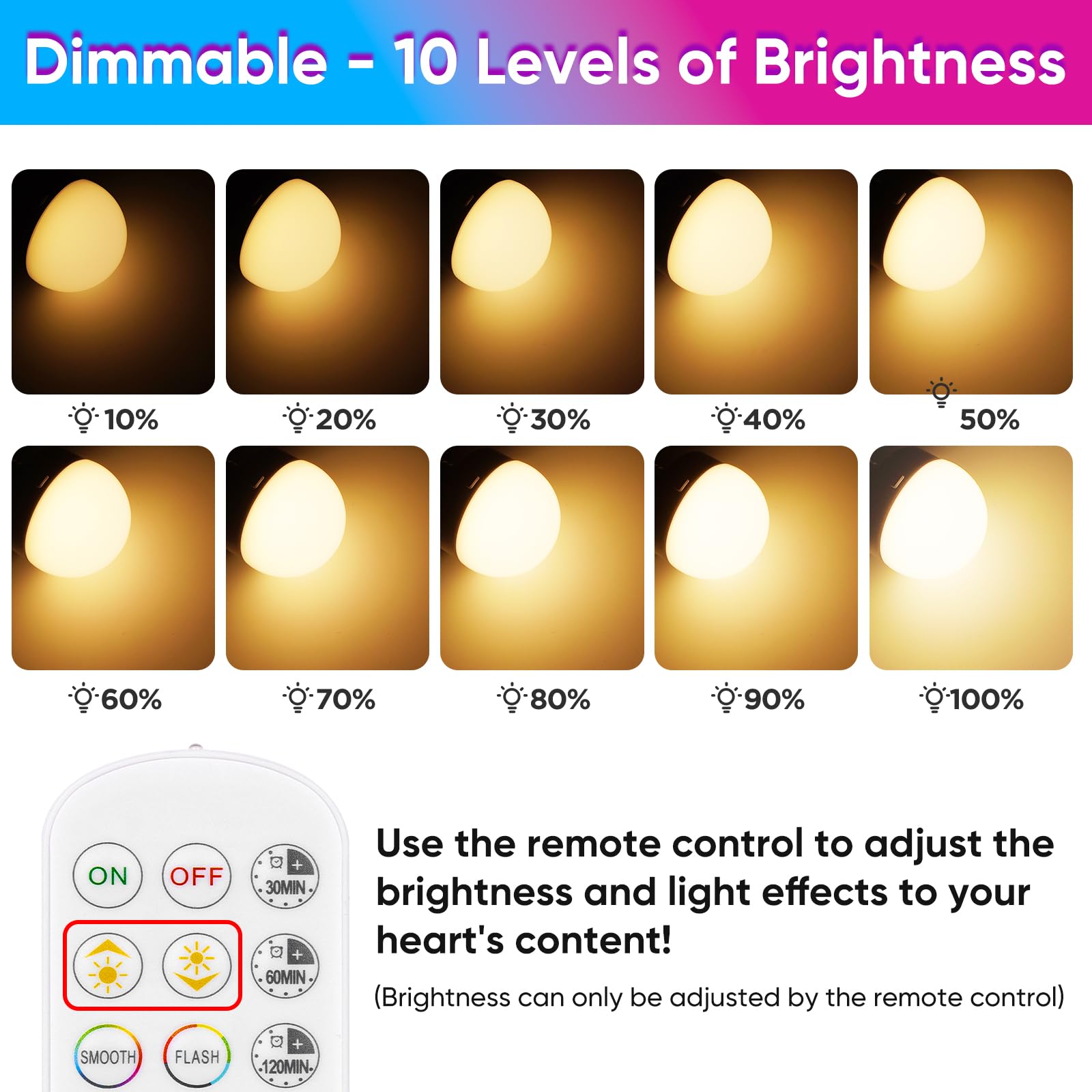 Rechargeable Battery Operated A19 Light Bulb With Remote Control 2 Packs, Dimmable Detachable Led Bulb With 15 Colors Selectable