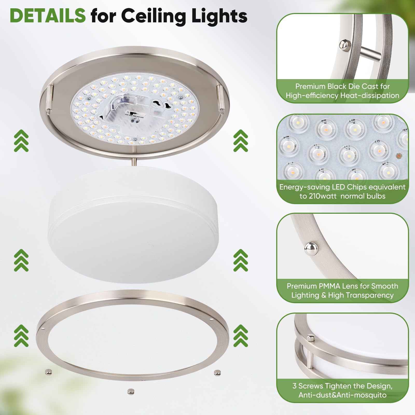 10In Led Flush Mount Ceiling Lights, 5Cct Dimmable Kitchen Light Fixtures, 2-Pack Modern Led Ceiling Lights, 3600Lm Super Bright