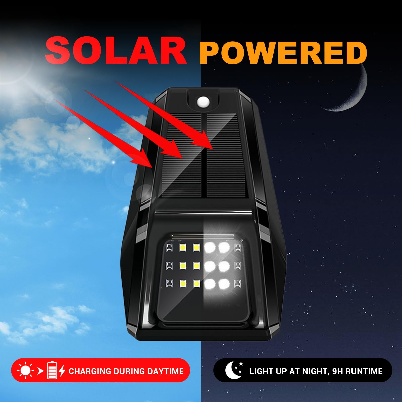 ALDST Solar Wireless Truck Cab Roof Lights, 5PCS Ultra-Bright LED, Motion Vibration Sensor, IP67, White, Model SCL02